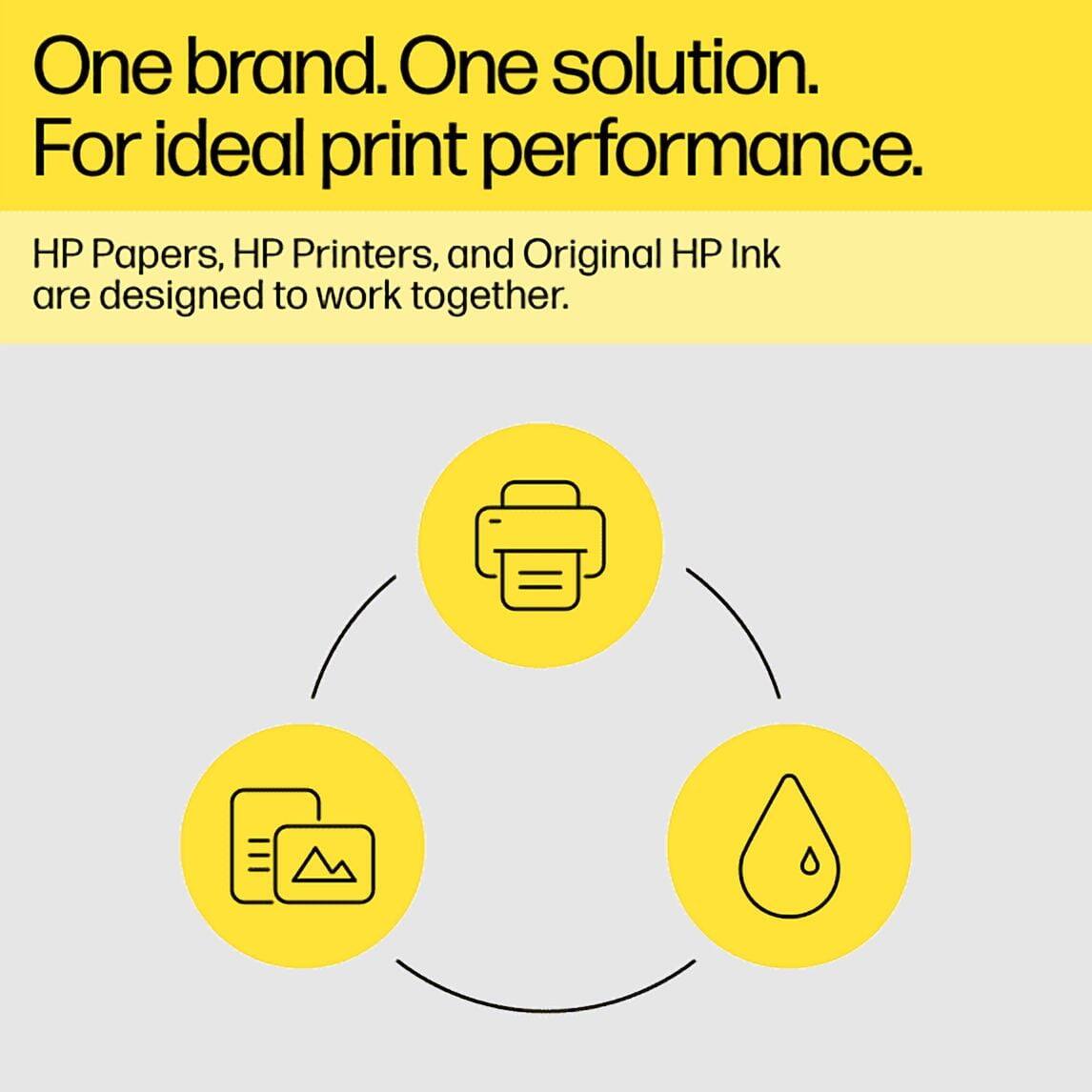One brand. One solution.  
For ideal print performance.  

HP Papers, HP Printers, and Original HP Ink are designed to work together.