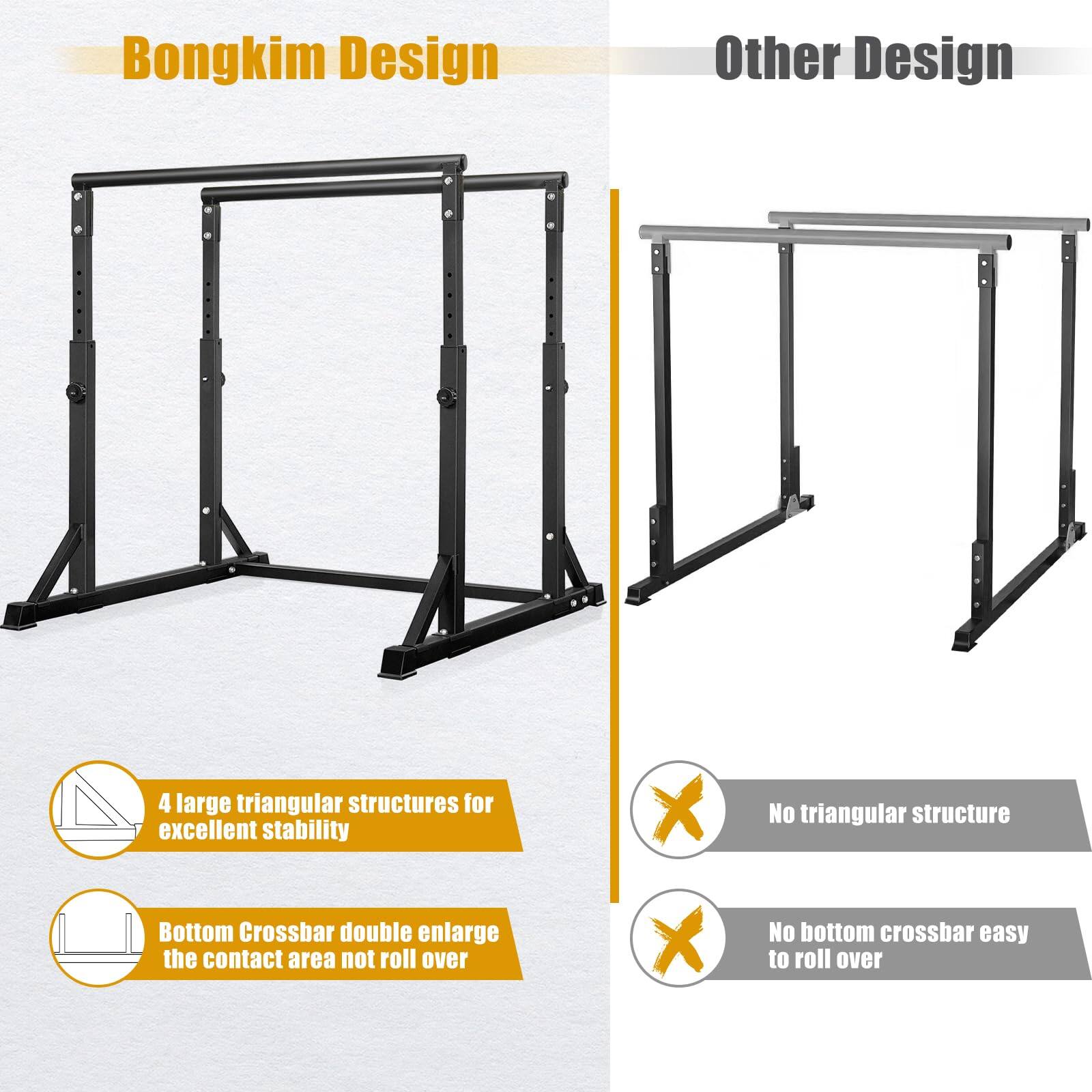 Bongkim Design

- 4 large triangular structures for excellent stability
- Bottom Crossbar double enlarge the contact area not roll over

Other Design

- No triangular structure
- No bottom crossbar easy to roll over