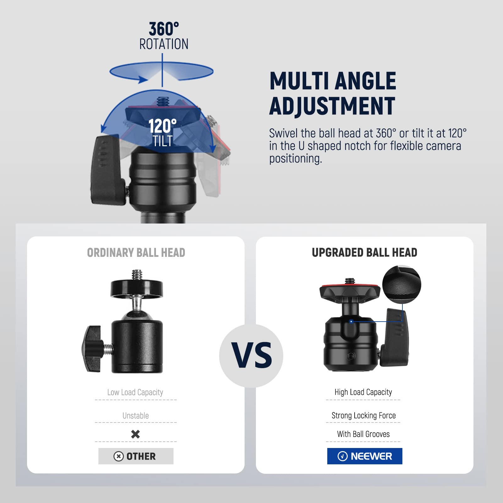 360° ROTATION  
120° TILT  
MULTI ANGLE ADJUSTMENT  

Swivel the ball head at 360° or tilt it at 120° in the U shaped notch for flexible camera positioning.  

ORDINARY BALL HEAD  
- Low Load Capacity  
- Unstable  

UPGRADED BALL HEAD  
- High Load Capacity  
- Strong Locking Force  
- With Ball Grooves  

OTHER  
NEEWER