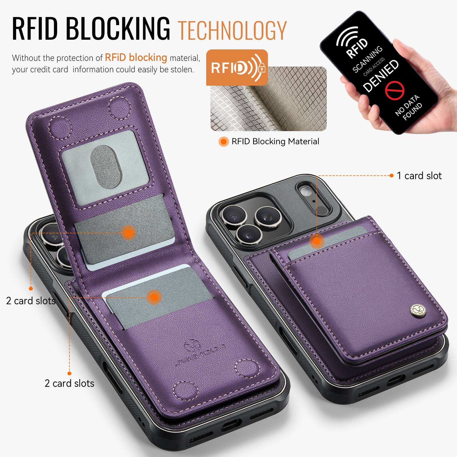 RFID BLOCKING TECHNOLOGY

Without the protection of RFID blocking material, your credit card information could easily be stolen.

RFID Blocking Material

1 card slot

2 card slots

2 card slots