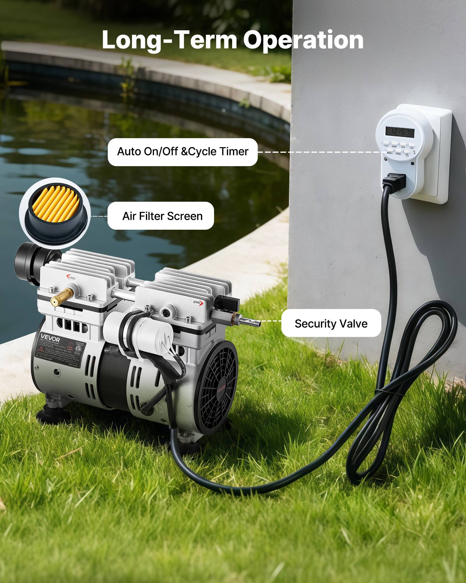 Long-Term Operation

12:15 18

Auto On/Off & Cycle Timer

Air Filter Screen

Security Valve
