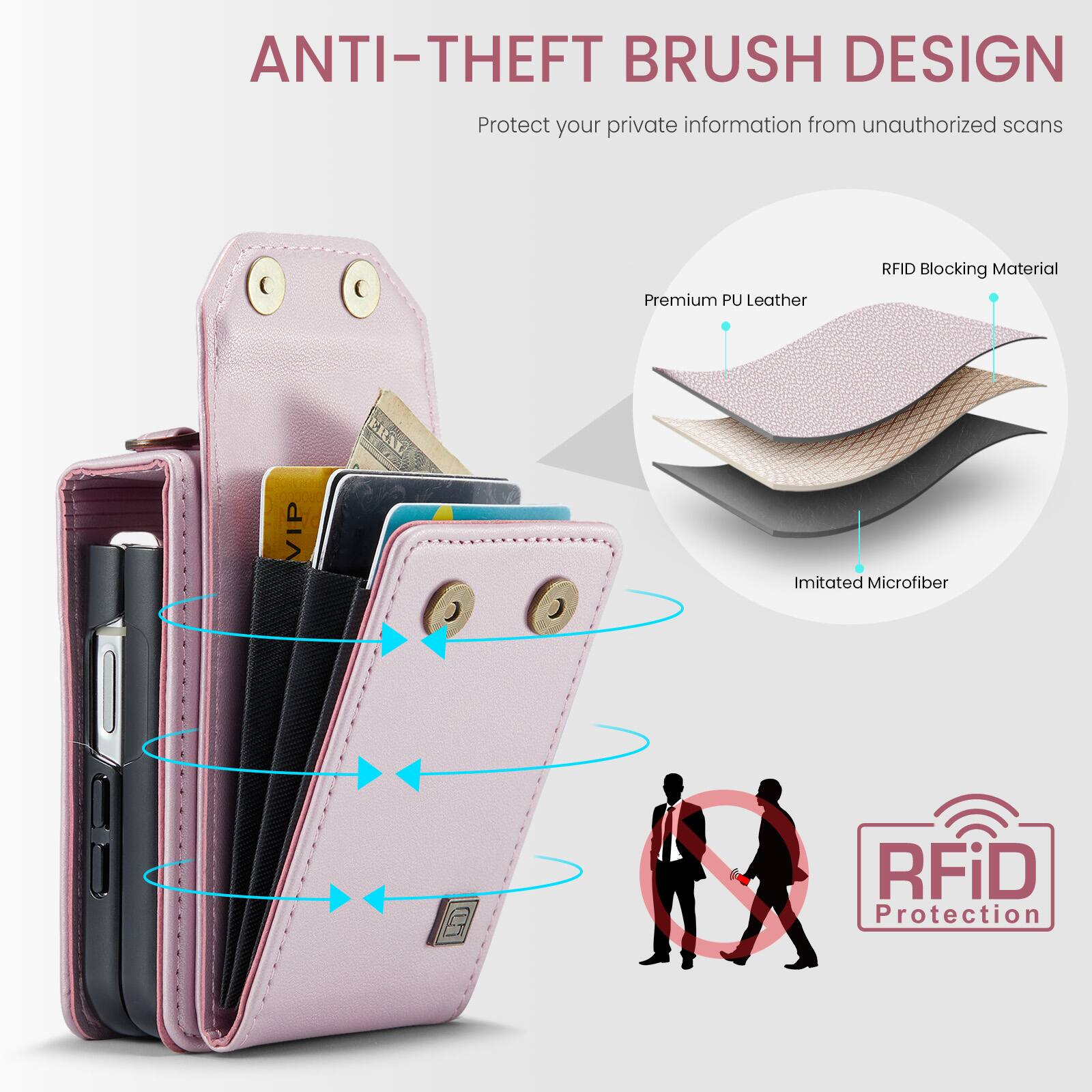ANTI-THEFT BRUSH DESIGN  
Protect your private information from unauthorized scans  

Premium PU Leather  
RFID Blocking Material  
VIP  
Imitated Microfiber  
RFiD Protection