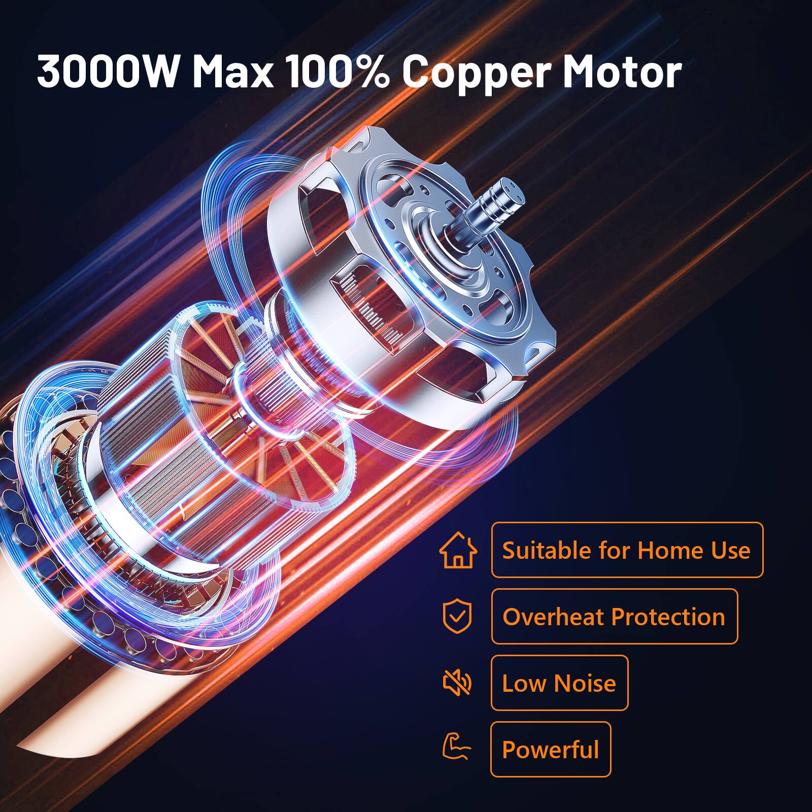 3000W Max 100% Copper Motor

- Suitable for Home Use
- Overheat Protection
- Low Noise
- Powerful