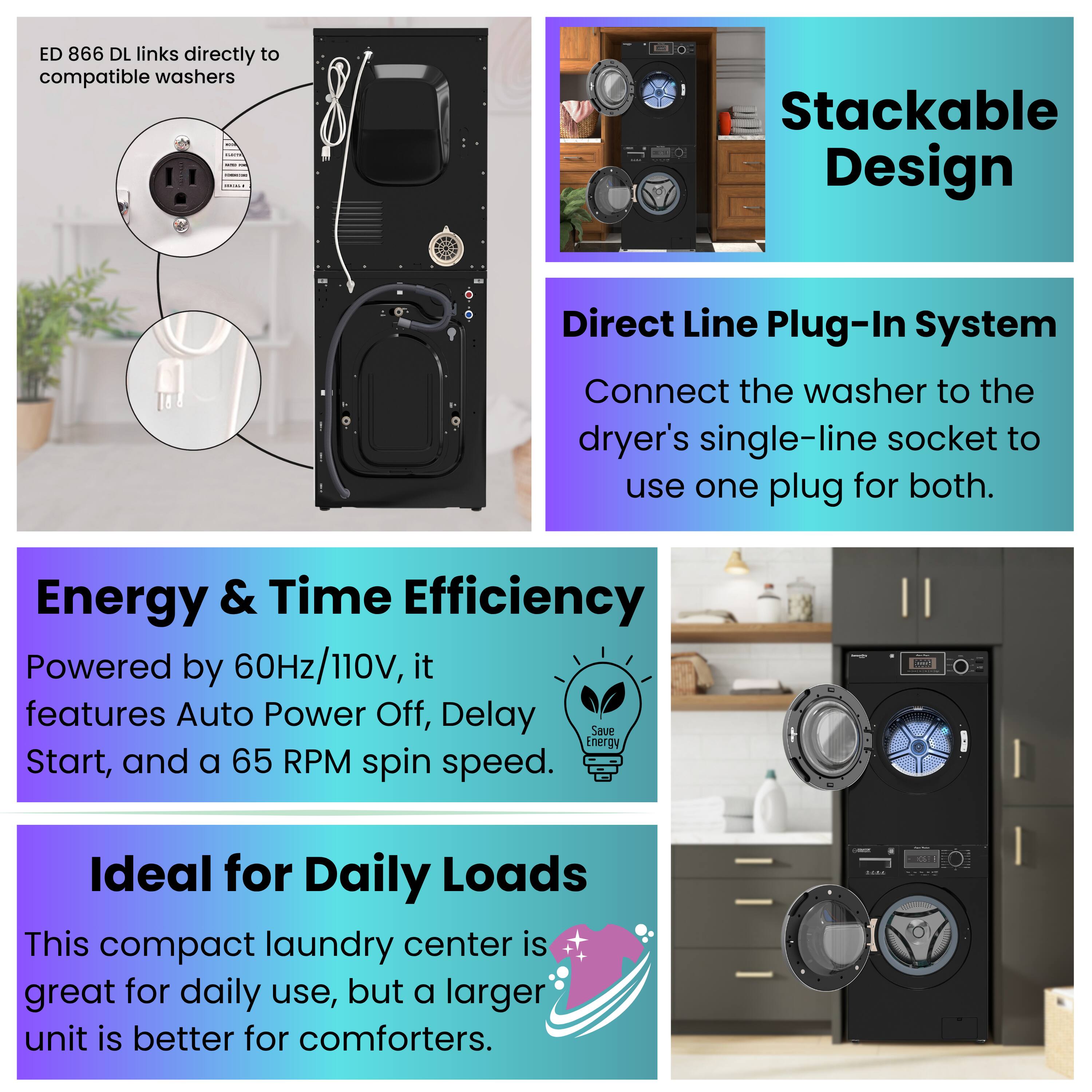 ED 866 DL links directly to compatible washers

Stackable Design

Direct Line Plug-In System
Connect the washer to the dryer's single-line socket to use one plug for both.

Energy & Time Efficiency
Powered by 60Hz/110V, it features Auto Power Off, Delay Start, and a 65 RPM spin speed.

Ideal for Daily Loads
This compact laundry center is great for daily use, but a larger unit is better for comforters.