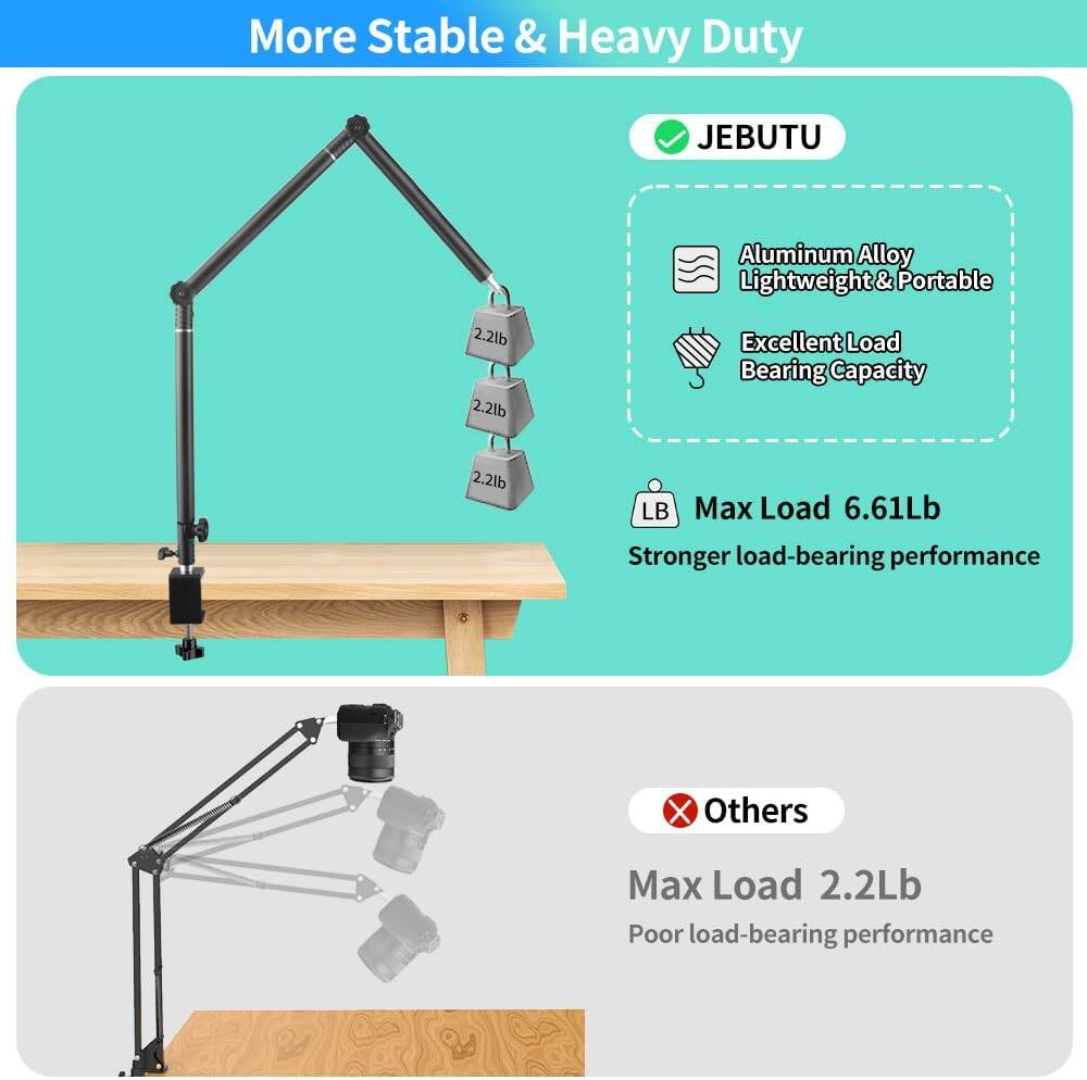 More Stable & Heavy Duty

JEBUTU
- Aluminum Alloy Lightweight & Portable
- Excellent Load Bearing Capacity
- Max Load 6.61Lb
- Stronger load-bearing performance

Others
- Max Load 2.2Lb
- Poor load-bearing performance