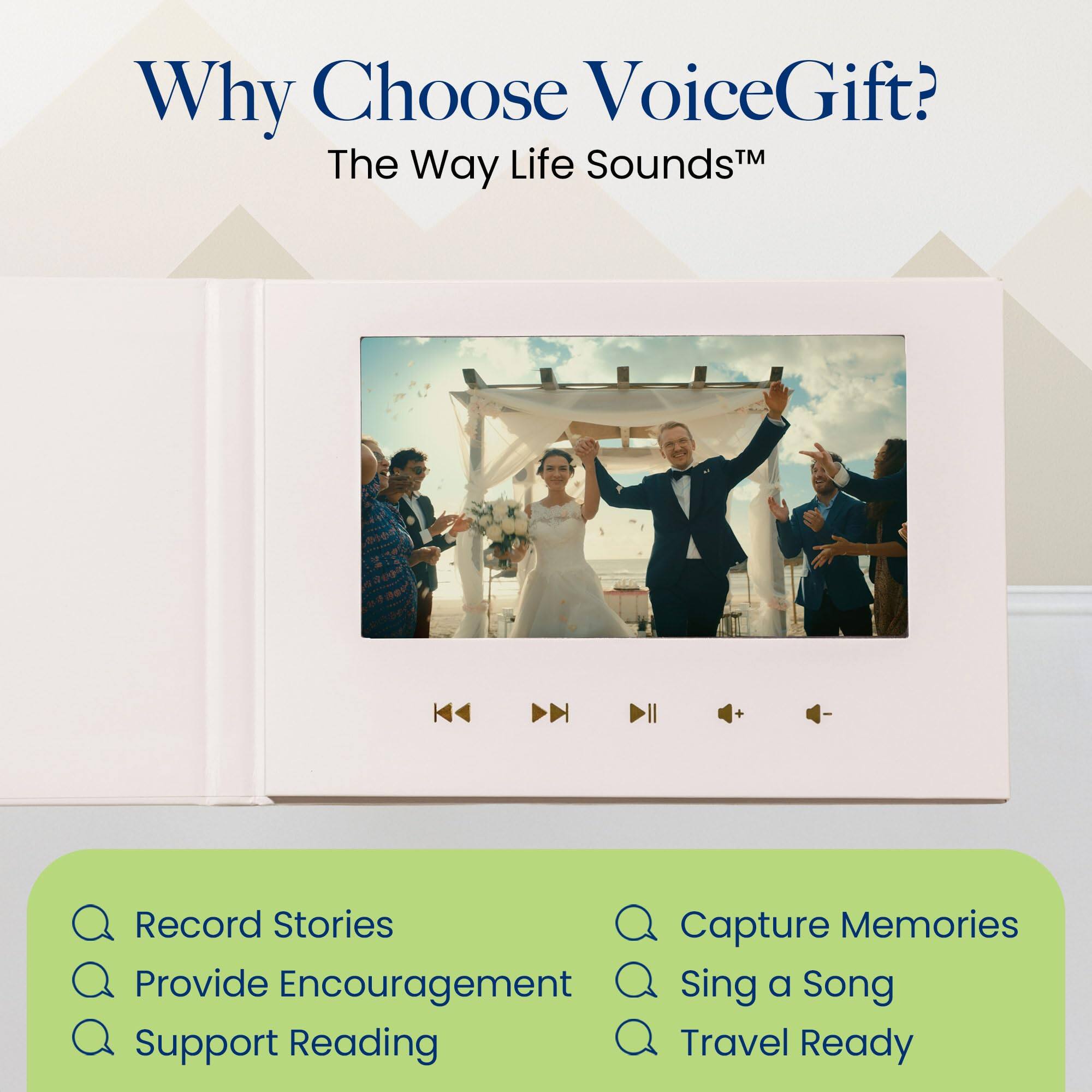Why Choose VoiceGift?  
The Way Life Sounds™

- Record Stories
- Capture Memories
- Provide Encouragement
- Sing a Song
- Support Reading
- Travel Ready
