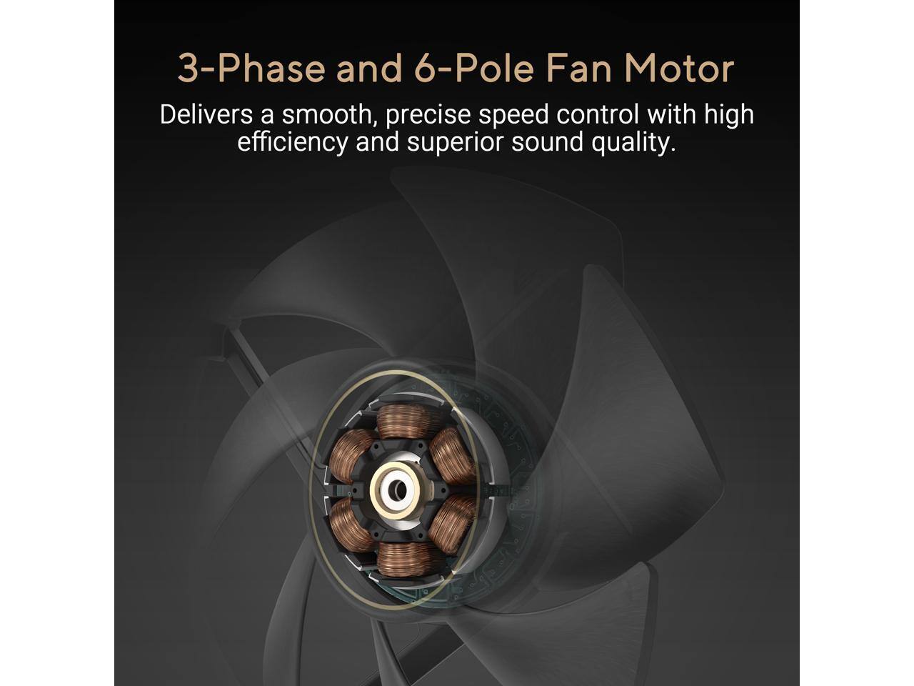 3-Phase and 6-Pole Fan Motor  
Delivers a smooth, precise speed control with high efficiency and superior sound quality.