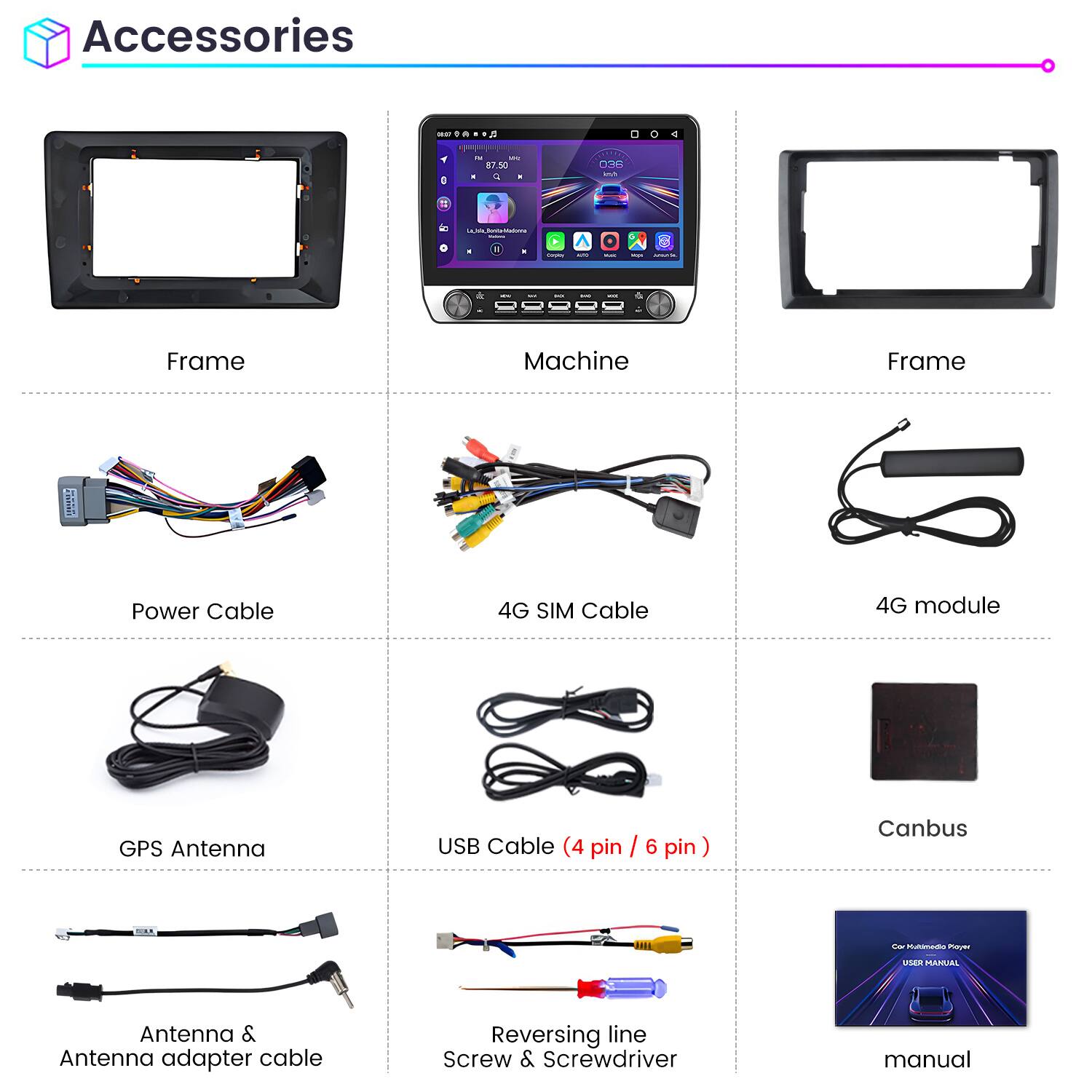 Accessories

- Frame
- Machine
- Frame
- Power Cable
- 4G SIM Cable
- 4G module
- GPS Antenna
- USB Cable (4 pin / 6 pin)
- Canbus
- Antenna & Antenna adapter cable
- Reversing line Screw & Screwdriver
- Manual