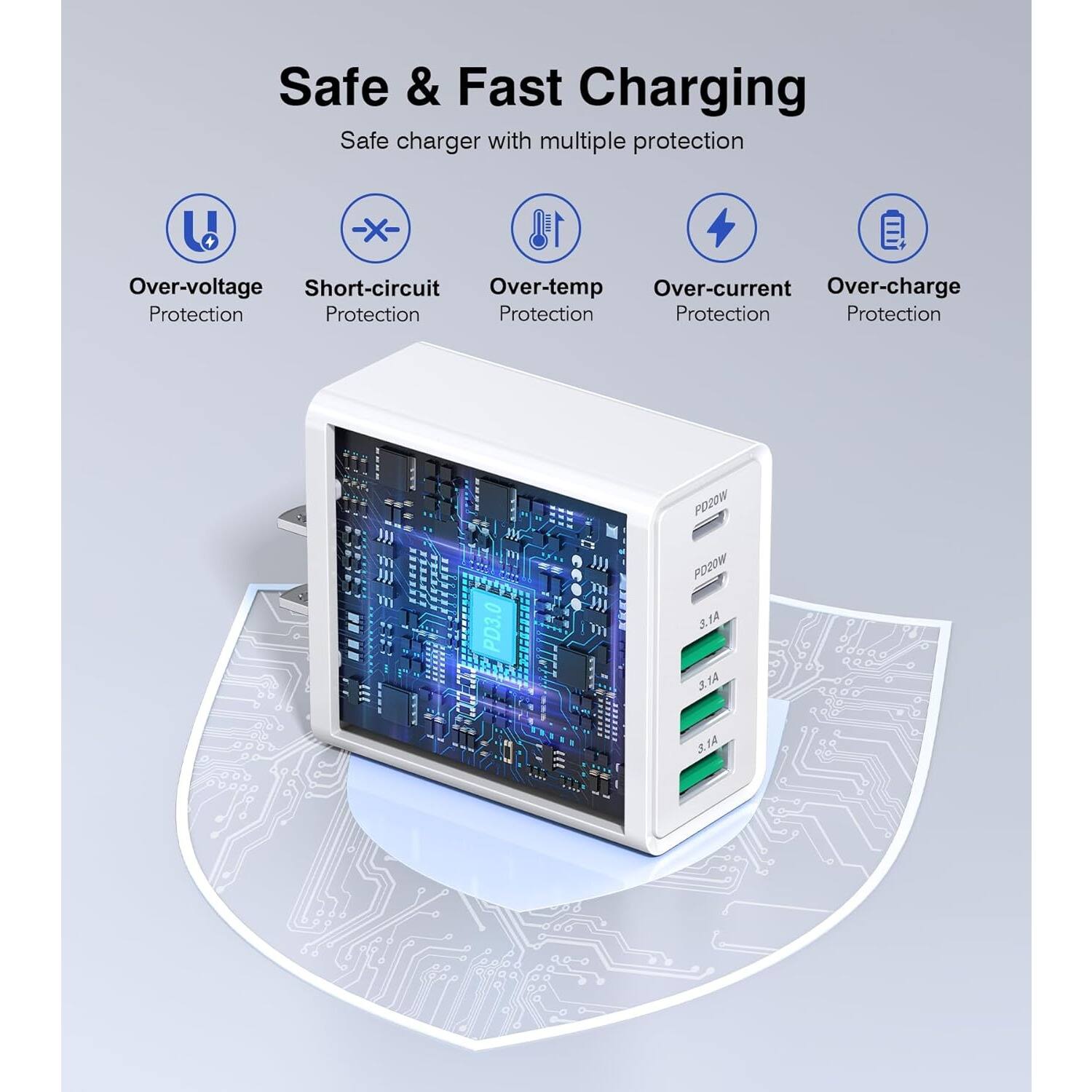 Safe & Fast Charging  
Safe charger with multiple protection  

- Over-voltage Protection  
- Short-circuit Protection  
- Over-temp Protection  
- Over-current Protection  
- Over-charge Protection  

PD20W  
PD20W  
3.1A  
3.1A  
3.1A