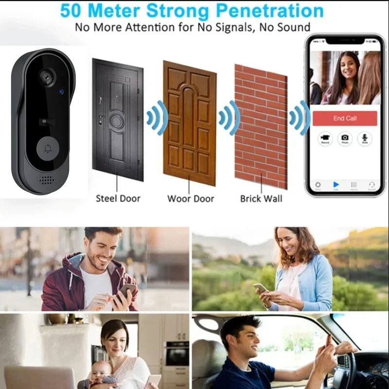 50 Meter Strong Penetration  
No More Attention for No Signals, No Sound  

Steel Door  
Woor Door  
Brick Wall