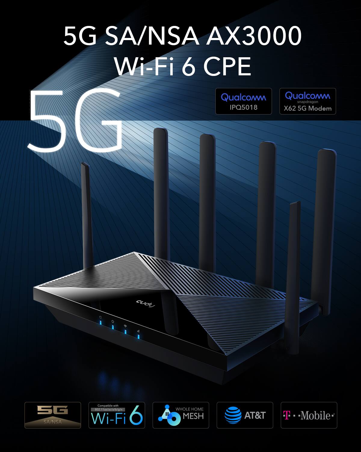 Cudy 5G SA/NSA AX3000 Wi Fi 6 CPE Router, Dual SIM 5G Router