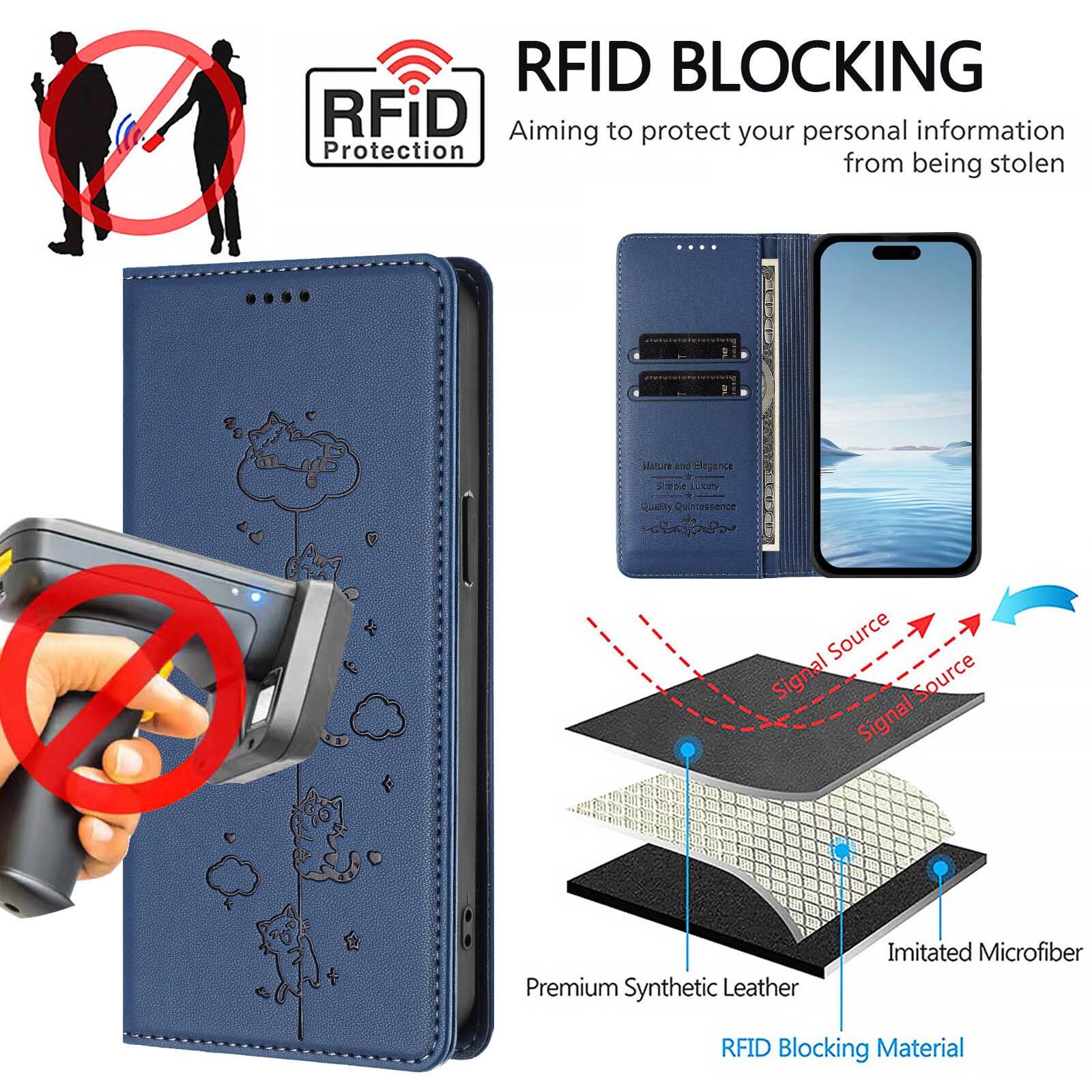 RFID BLOCKING  
Aiming to protect your personal information from being stolen  

RFiD Protection  

Premium Synthetic Leather  
Imitated Microfiber  
RFID Blocking Material