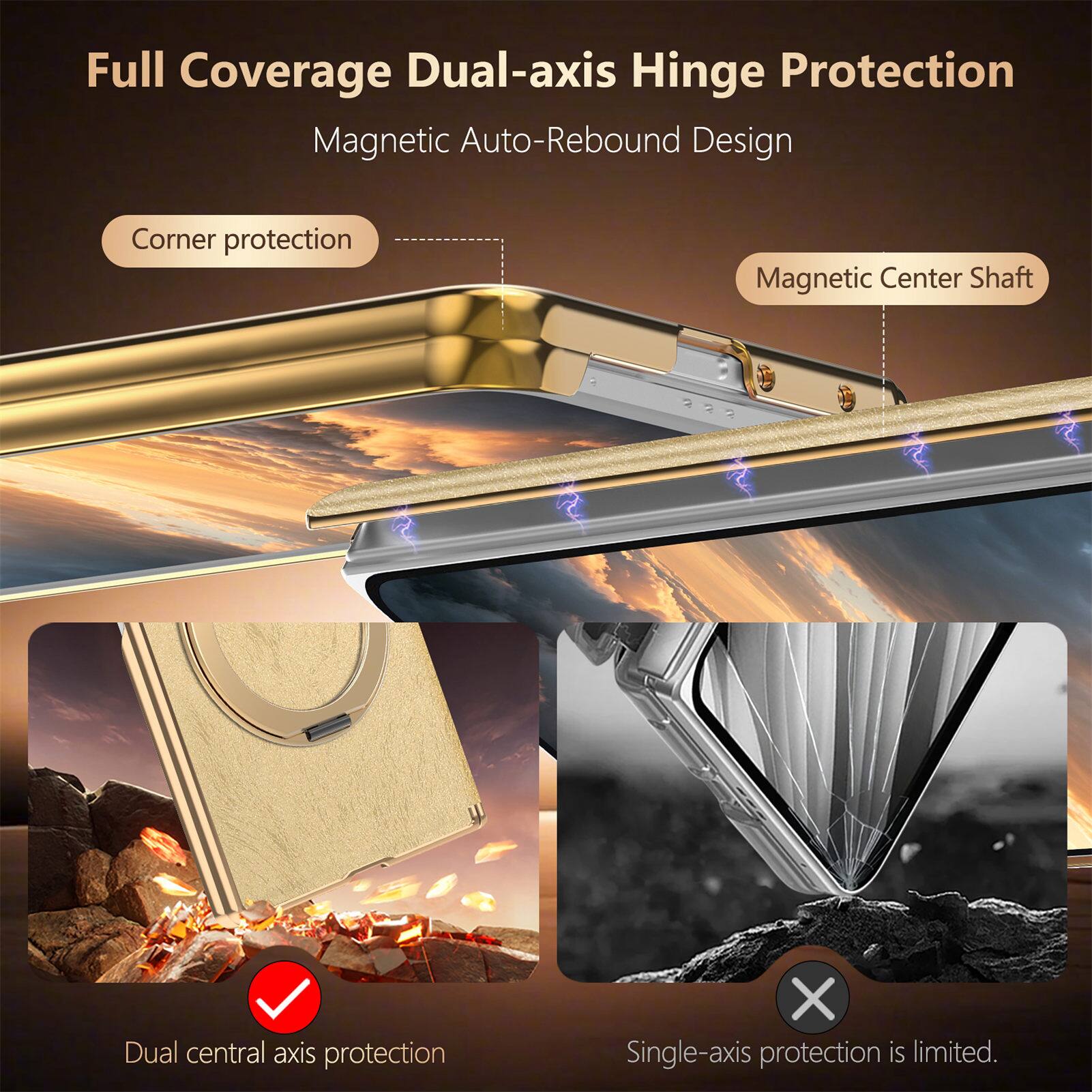 Full Coverage Dual-axis Hinge Protection Magnetic Auto-Rebound Design

Corner protection

Magnetic Center Shaft

Dual central axis protection

X Single-axis protection is limited.