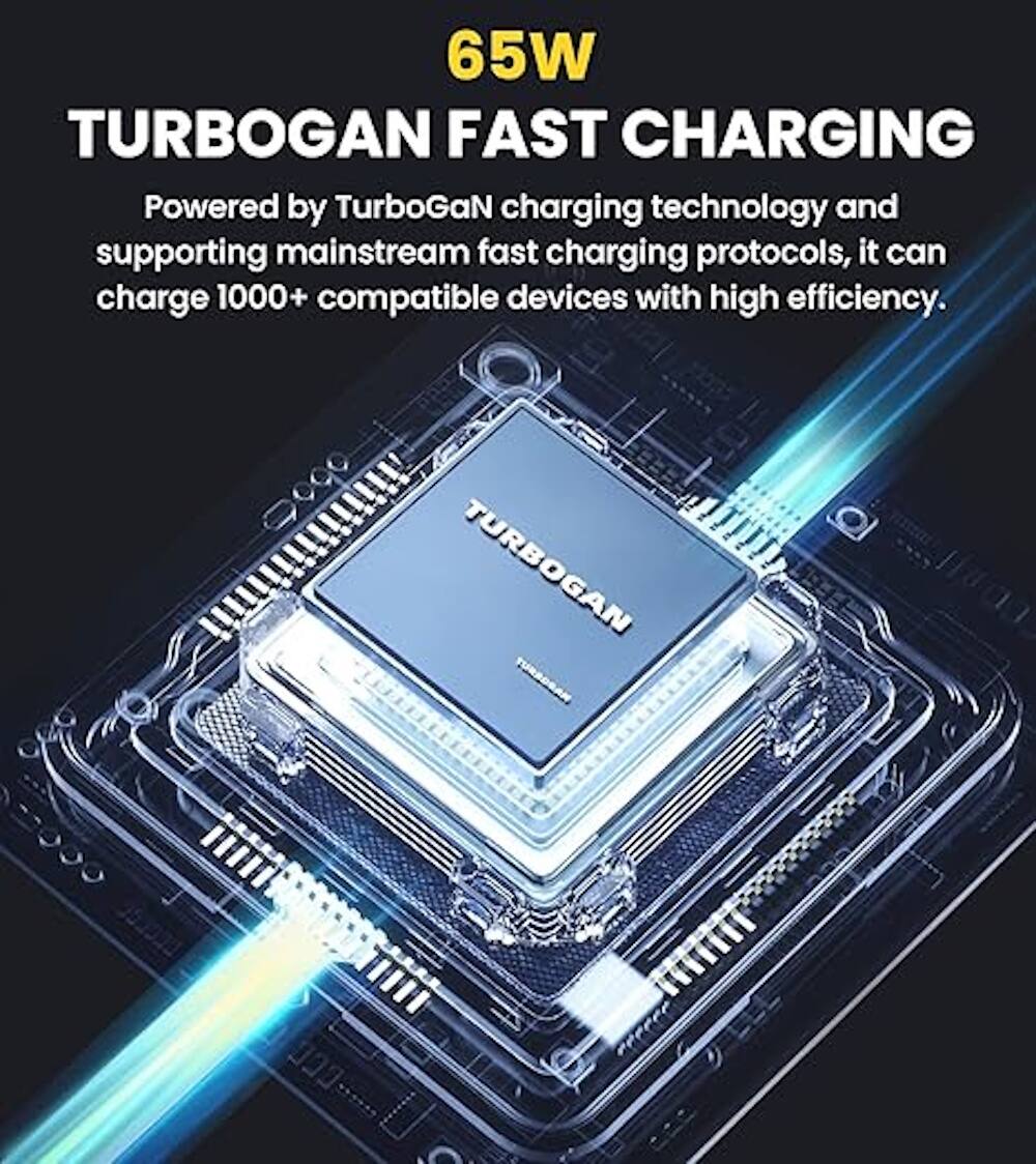 65W TurboGan Fast Charging: Powered by TurboGan charging technology and supporting mainstream fast charging protocols, it can charge 1000+ compatible devices with high efficiency.