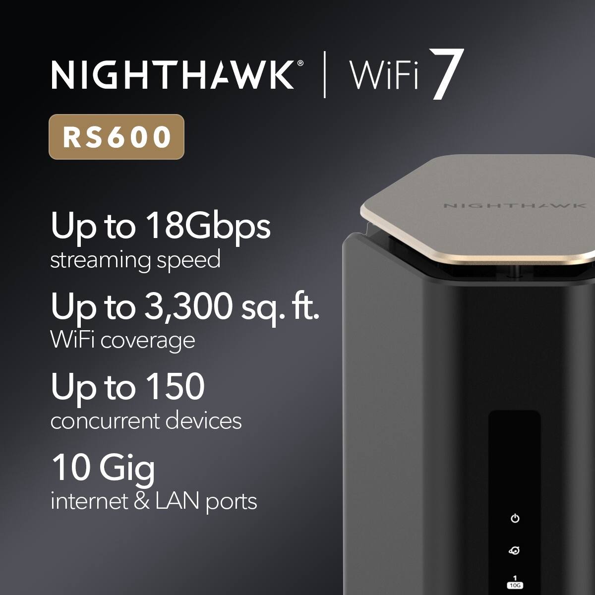 Nighthawk WiFi 7 RS600  
Up to 18Gbps streaming speed  
Up to 3,300 sq. ft. WiFi coverage  
Up to 150 concurrent devices  
10 Gig internet & LAN ports