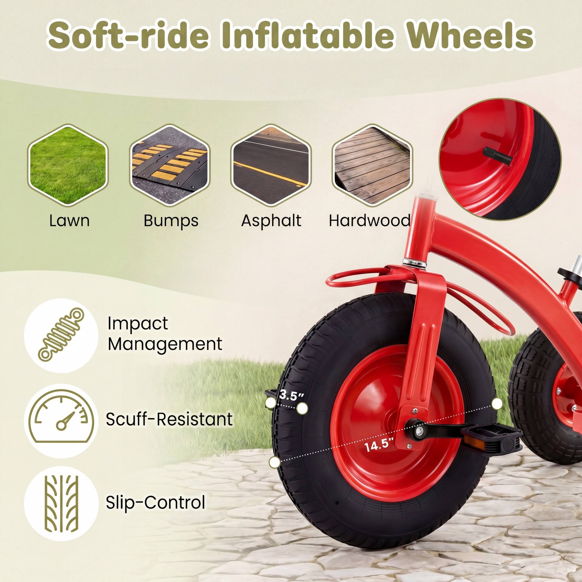 Soft-ride Inflatable Wheels

Lawn Bumps Asphalt Hardwood Impact Management 3.5" Scuff-Resistant 14.5" Slip-Control