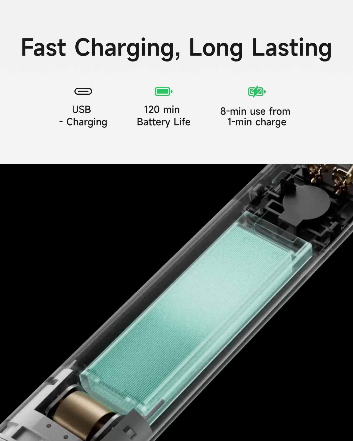Fast Charging, Long Lasting

- USB Charging
- 120 min Battery Life
- 8-min use from 1-min charge