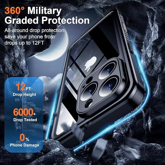 360° Military Graded Protection, All-around drop protection save your phone from drops up to 12FT, 12FT Drop Height, 8ft, 6000+ Drop Tested, 4ft, 0% Oft Phone Damage