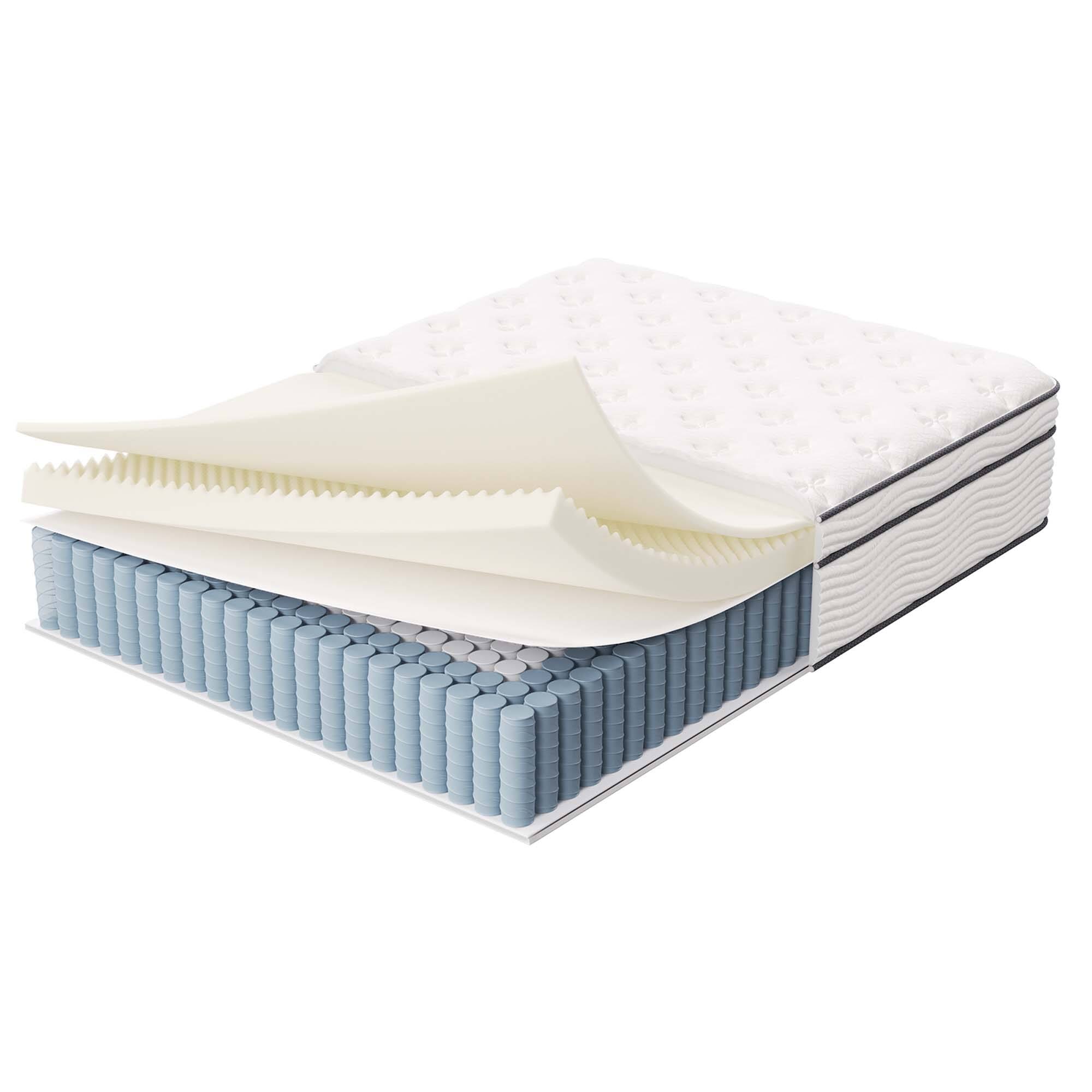 Alt View 2. Modway - Jenna 14" Innerspring and Foam Full Mattress by Modway - White.
