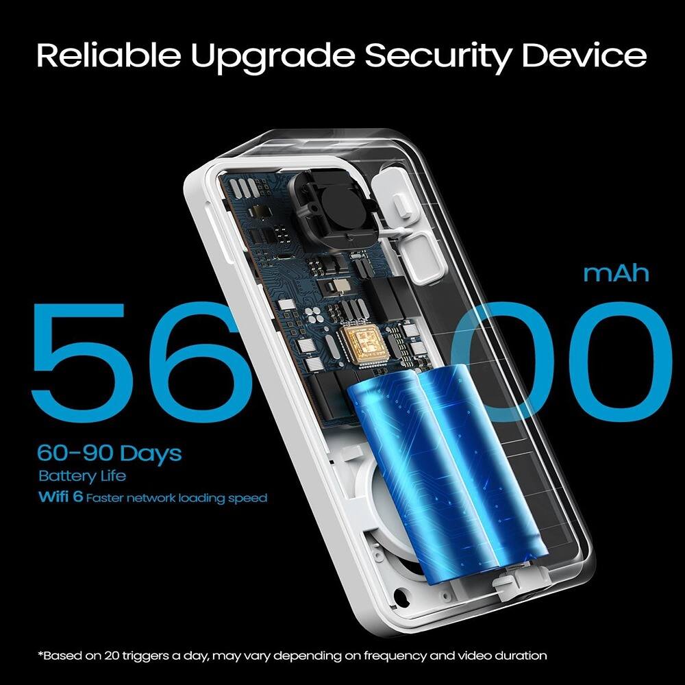 Reliable Upgrade Security Device

5600 mAh

60-90 Days Battery Life

Wifi 6 Faster network loading speed

*Based on 20 triggers a day, may vary depending on frequency and video duration