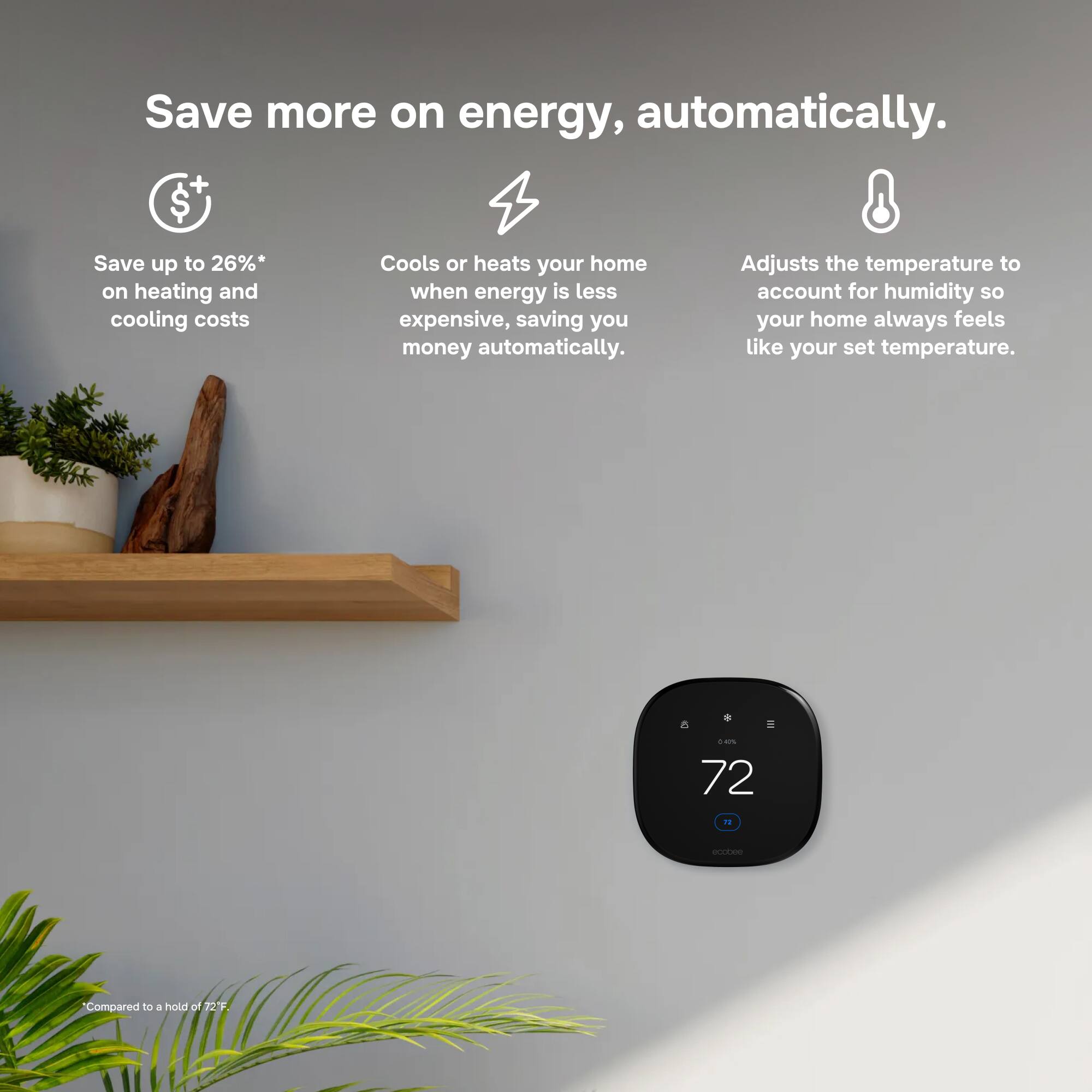 Save more on energy, automatically.

Save up to 26%* on heating and cooling costs

Cools or heats your home when energy is less expensive, saving you money automatically.

Adjusts the temperature to account for humidity so your home always feels like your set temperature.

* Compared to a hold of 72°F