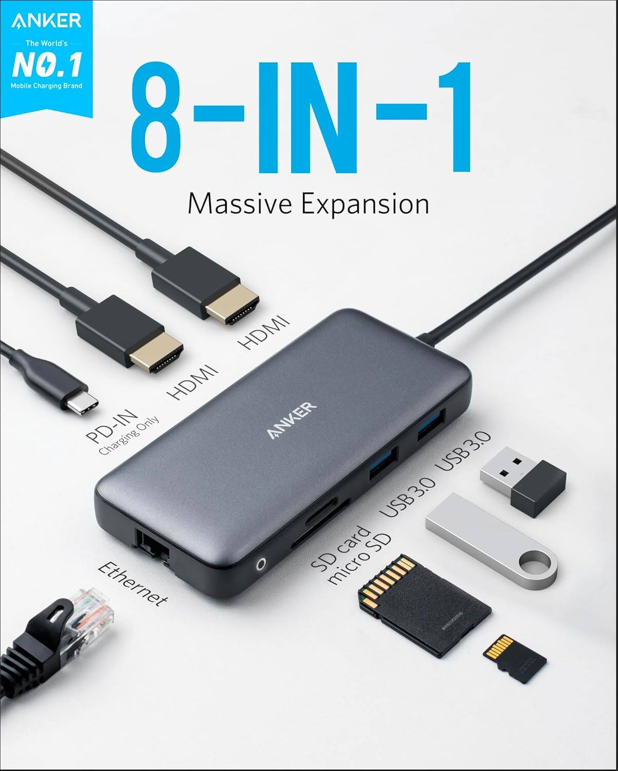 ANKER The World's NO.1 Mobile Charging Brand 8-IN-1 Massive Expansion HDMI HDMI PD-IN Only ANKER 3.0 Charging USB3.0 USB3.0 Ethernet card SD SD micro