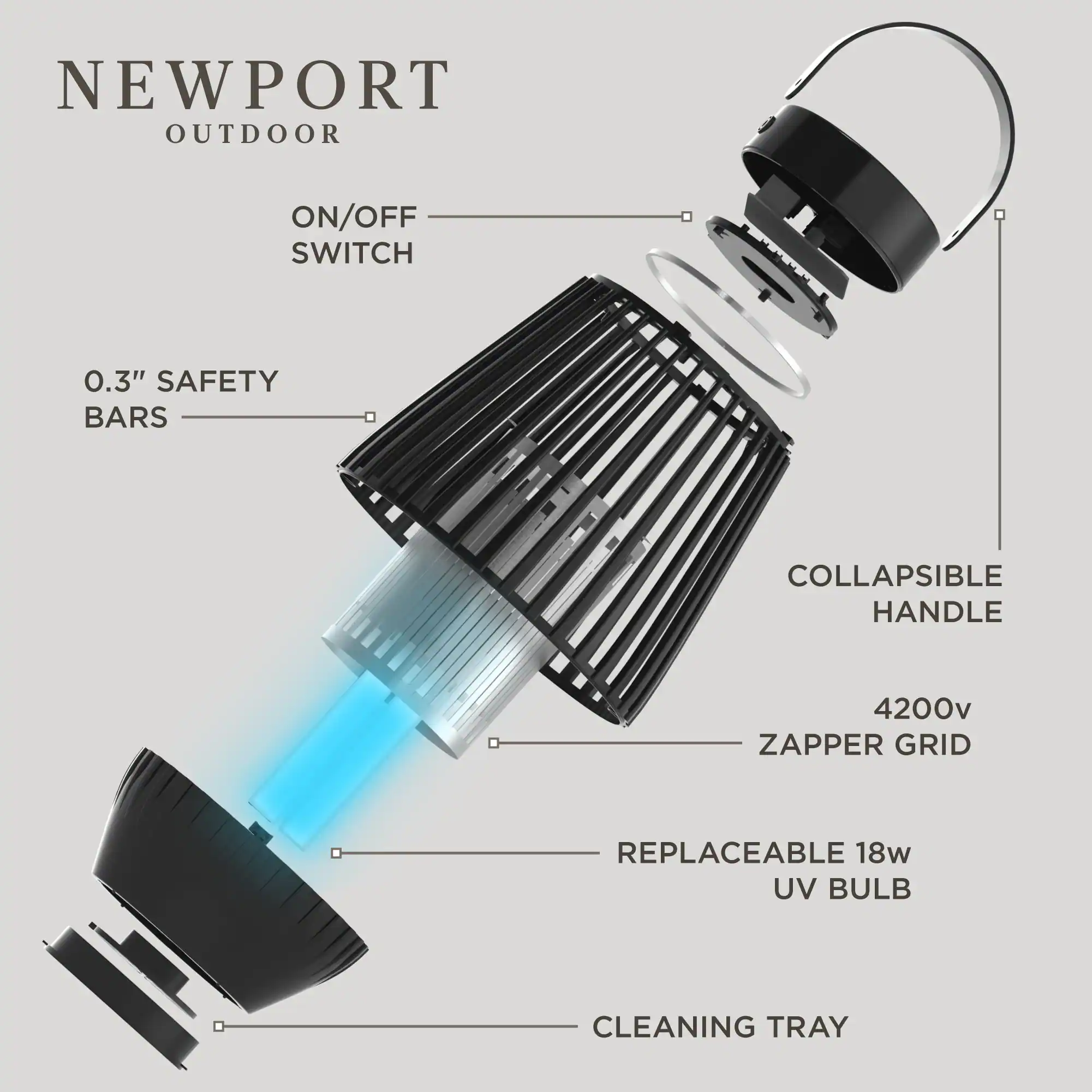 NEWPORT OUTDOOR  
ON/OFF SWITCH  
0.3" SAFETY BARS  
COLLAPSIBLE HANDLE  
4200v ZAPPER GRID  
REPLACEABLE 18w UV BULB  
CLEANING TRAY