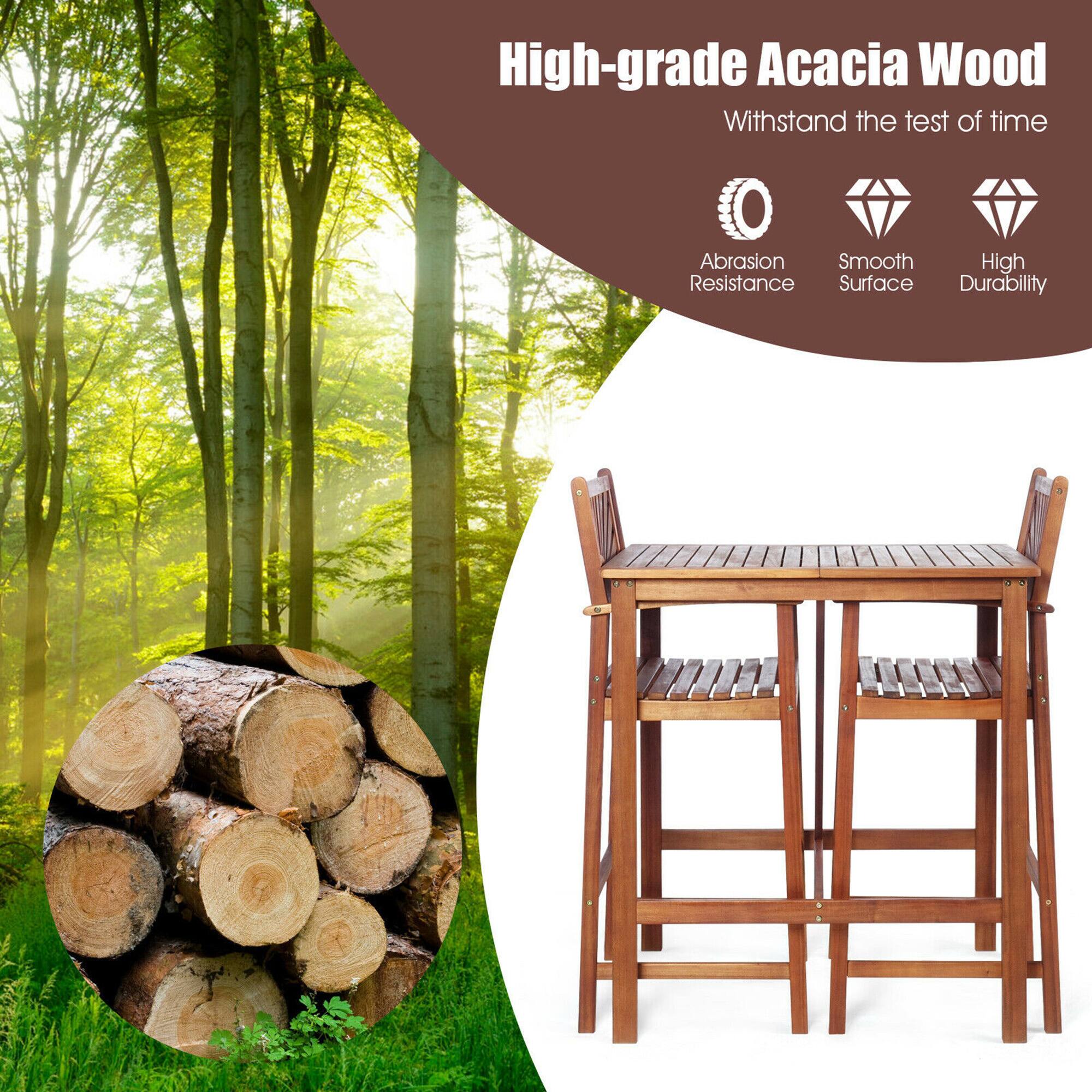 High-grade Acacia Wood  
Withstand the test of time  

- Abrasion Resistance  
- Smooth Surface  
- High Durability