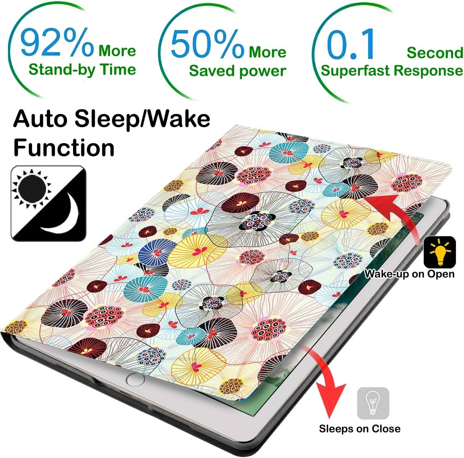 92% More Stand-by Time  
50% More Saved Power  
0.1 Second Superfast Response  

Auto Sleep/Wake Function  
Wake-up on Open  
Sleeps on Close