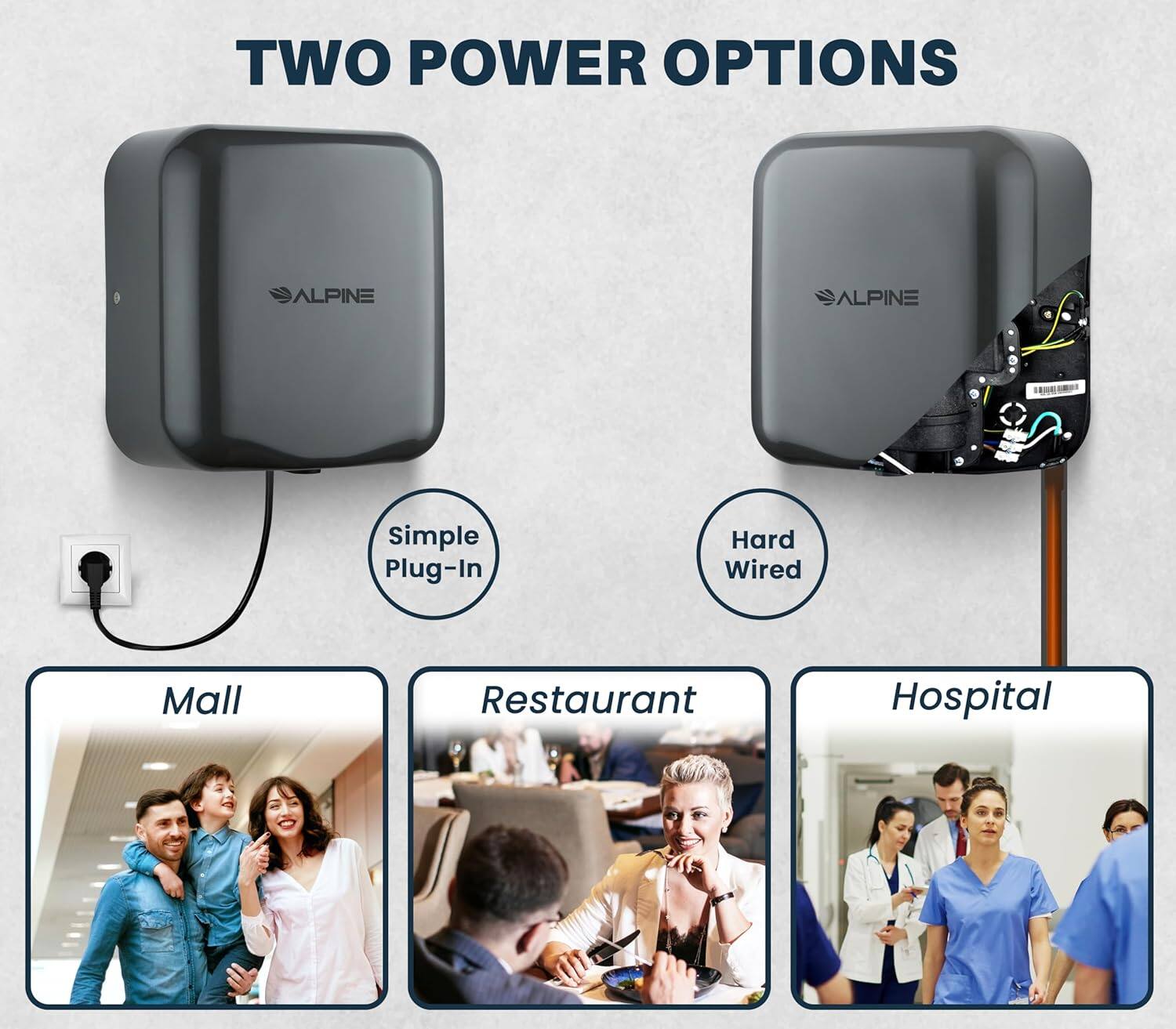 TWO POWER OPTIONS ALPINE ALPINE Simple Plug-In Hard Wired Mall Restaurant Hospital