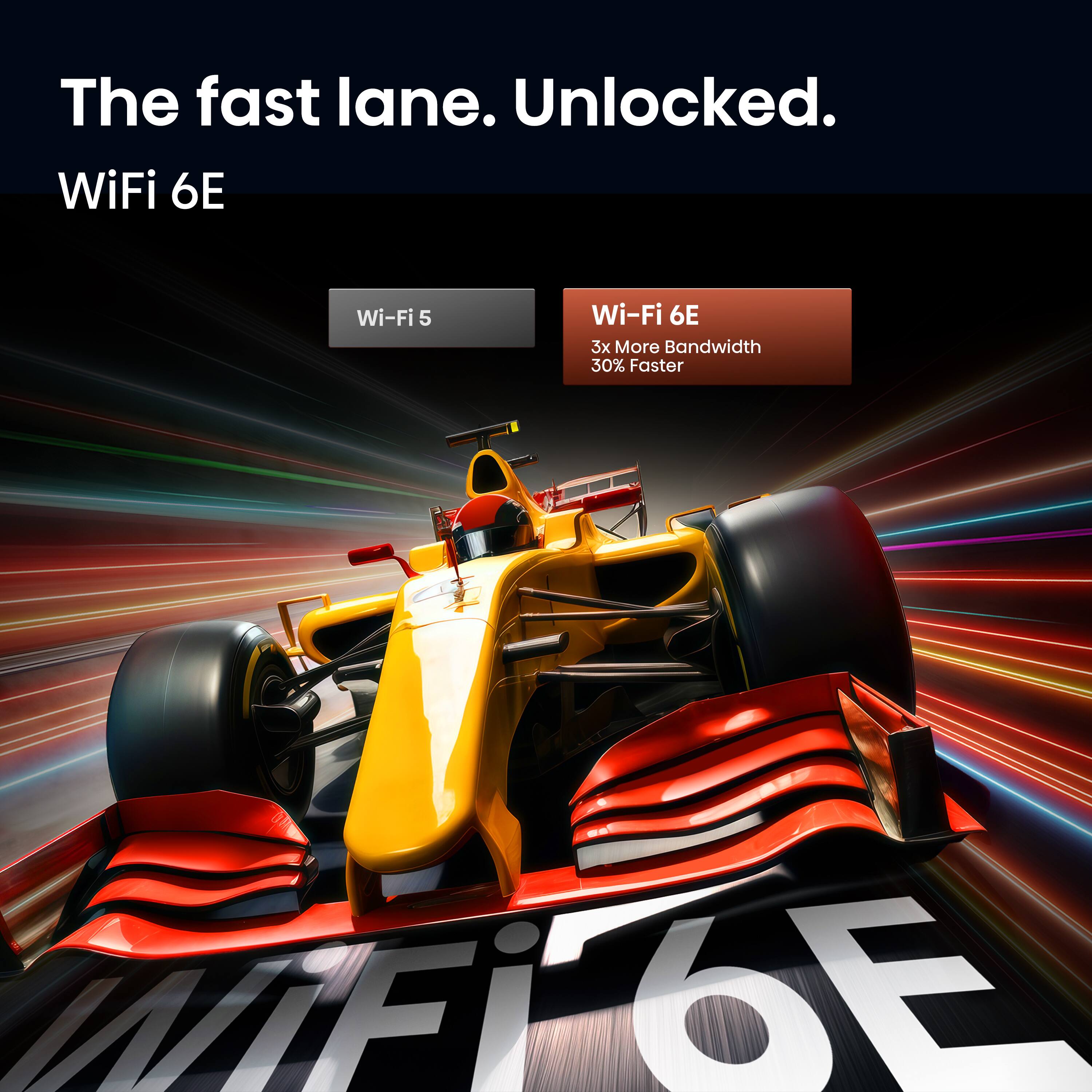 The fast lane. Unlocked.  
WiFi 6E  

Wi-Fi 5  
Wi-Fi 6E  
3x More Bandwidth  
30% Faster