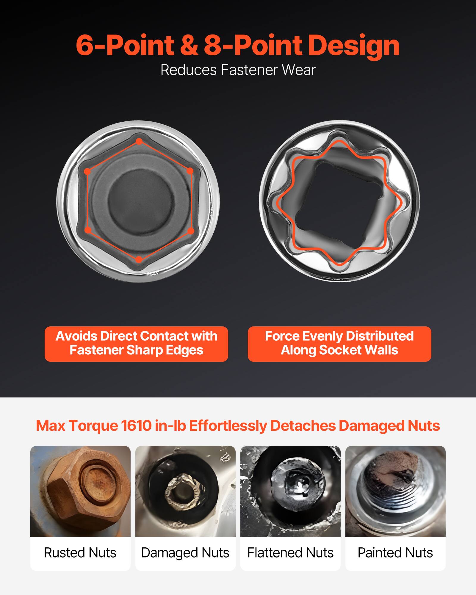 6-Point & 8-Point Design  
Reduces Fastener Wear  

Avoids Direct Contact with Fastener Sharp Edges  
Force Evenly Distributed Along Socket Walls  

Max Torque 1610 in-lb Effortlessly Detaches Damaged Nuts  
Rusted Nuts  
Damaged Nuts  
Flattened Nuts  
Painted Nuts