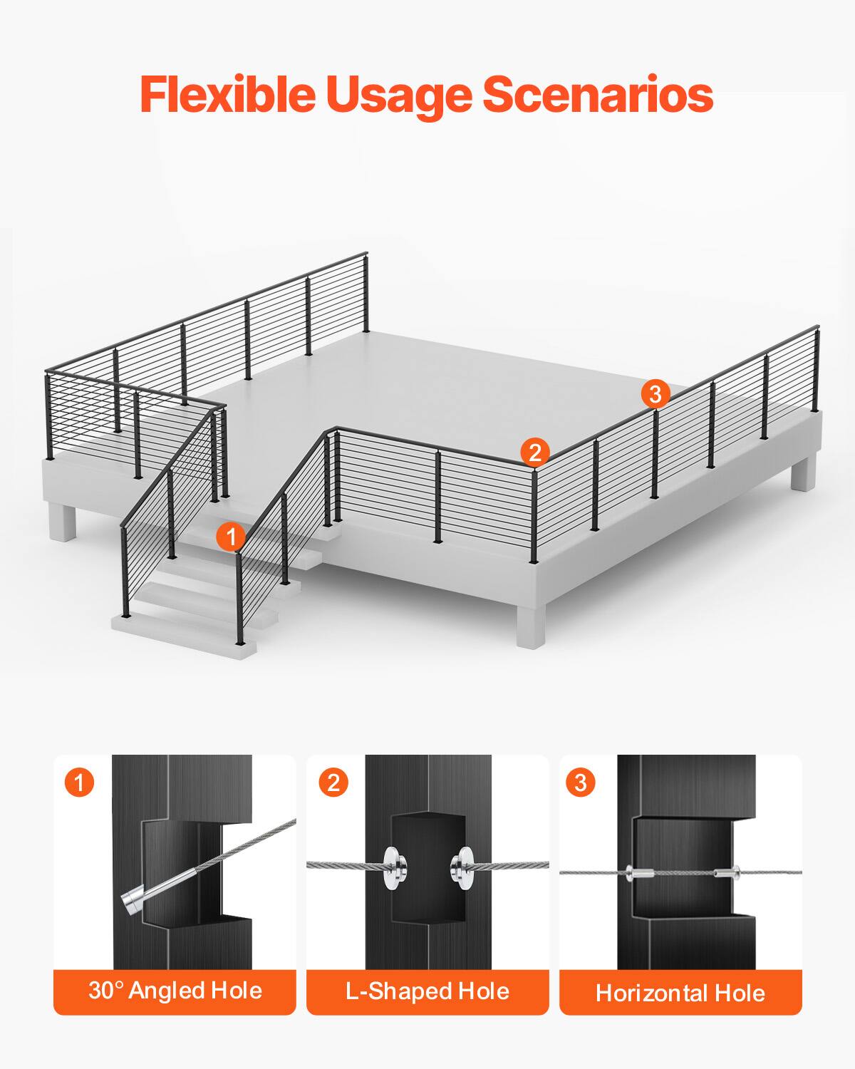 Flexible Usage Scenarios

1. 30° Angled Hole
2. L-Shaped Hole
3. Horizontal Hole