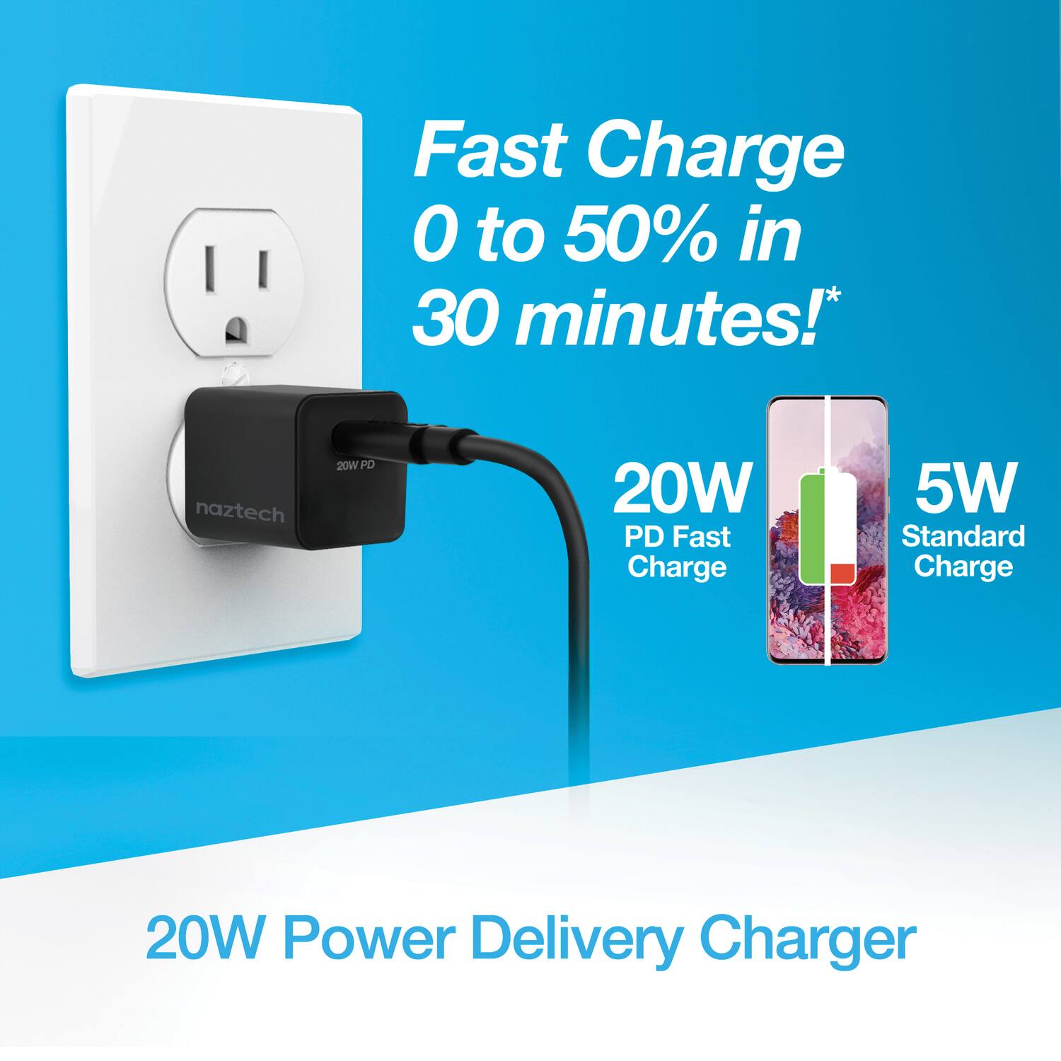 Fast Charge 0 to 50% in 30 minutes!*  
20W PD Fast Charge  
5W Standard Charge  
20W Power Delivery Charger