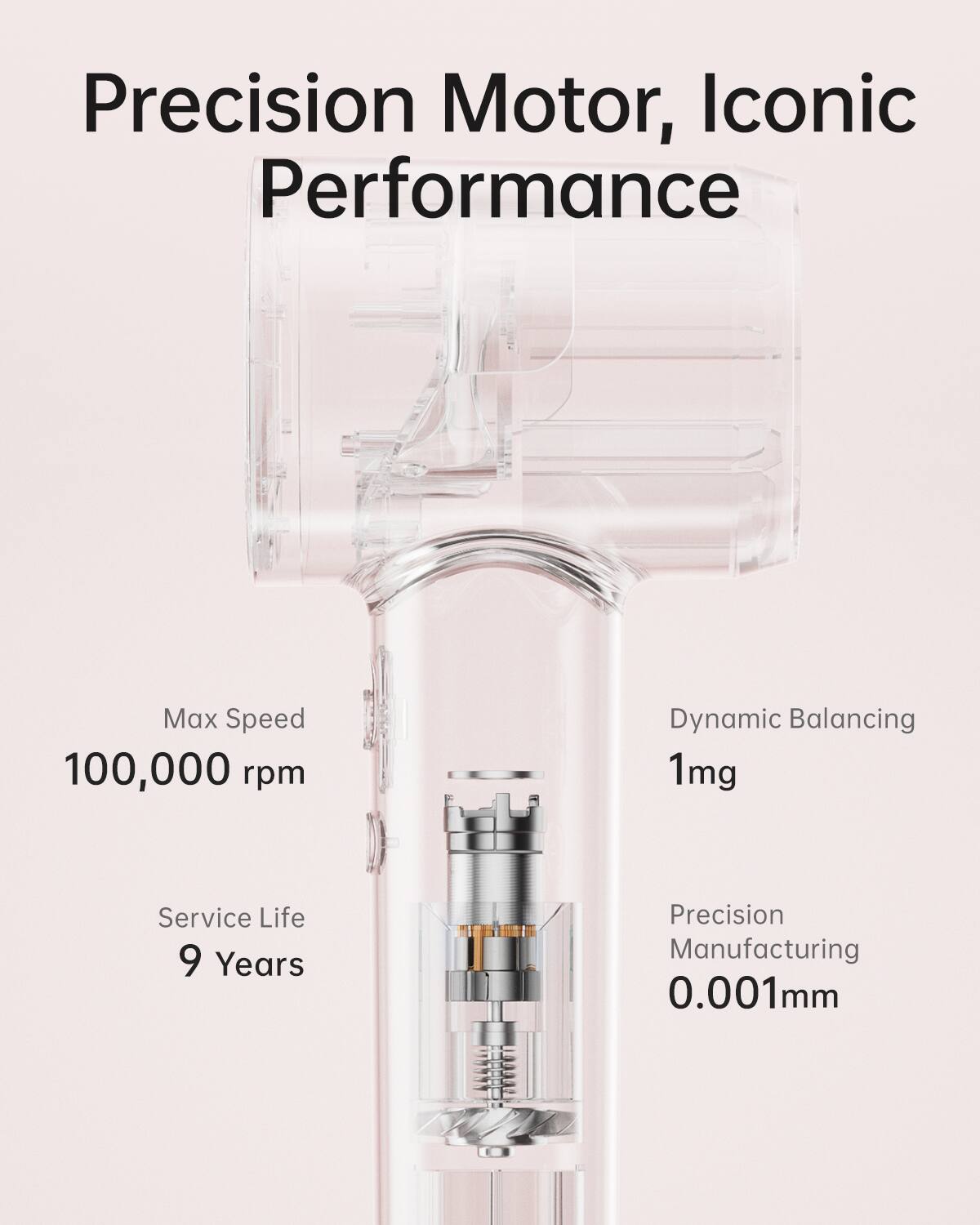 Precision Motor, Iconic Performance: Max Speed 100,000 rpm, Dynamic Balancing, 1mg Service Life, 9 Years Precision Manufacturing, 0.001mm.