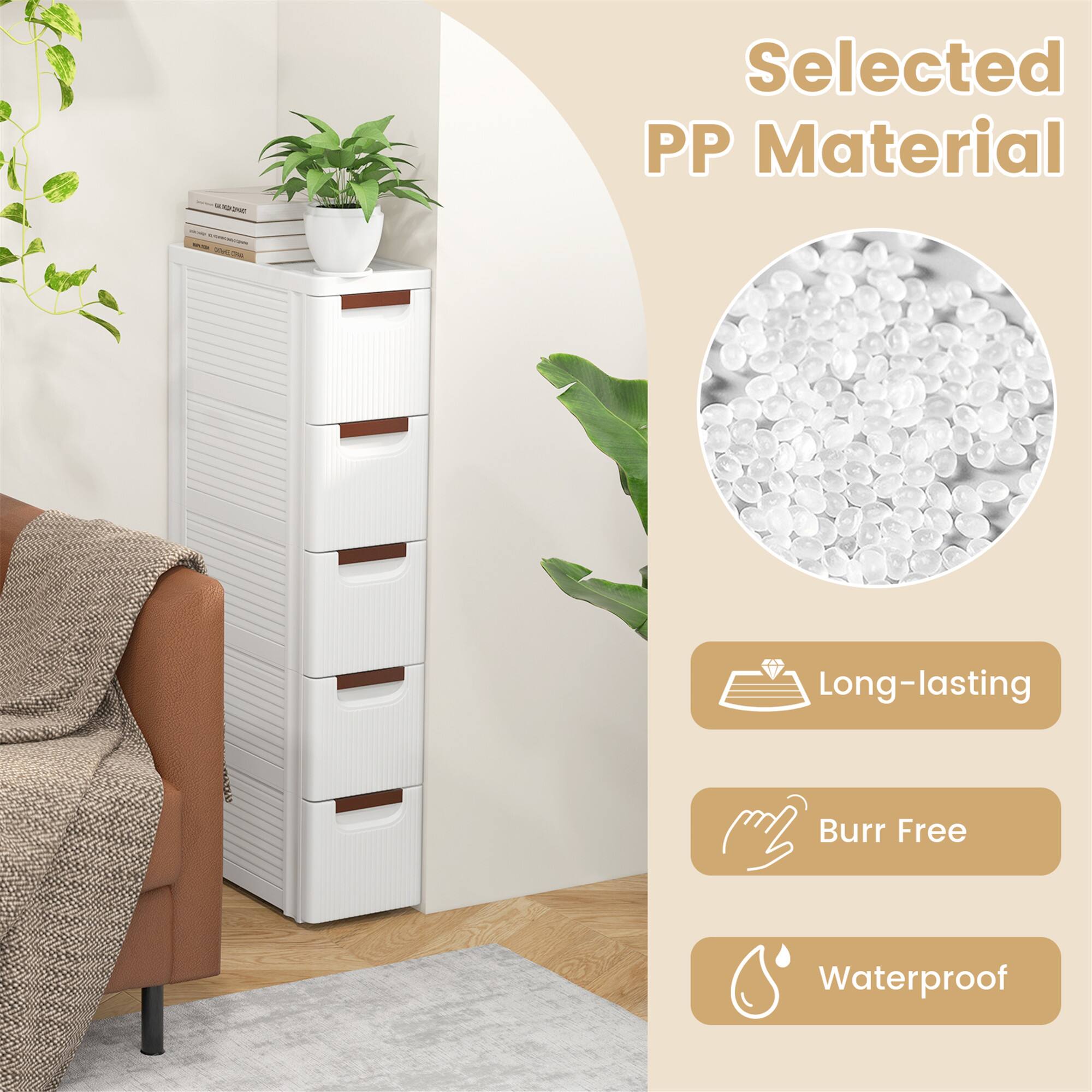 Selected PP Material

- Long-lasting
- Burr Free
- Waterproof