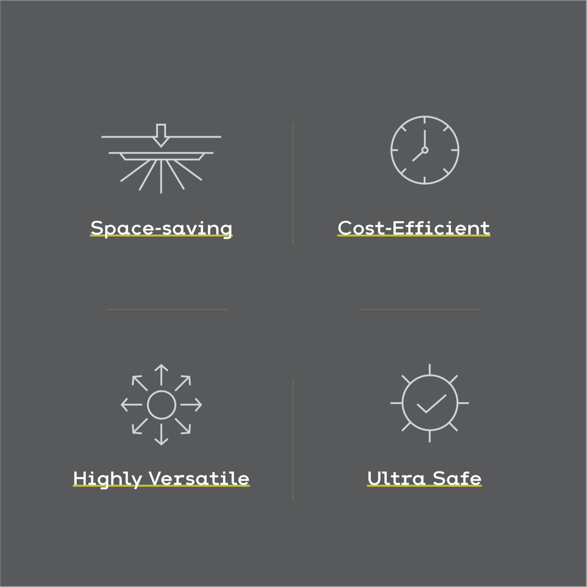 Space-saving, Cost-Efficient, Highly Versatile, Ultra Safe