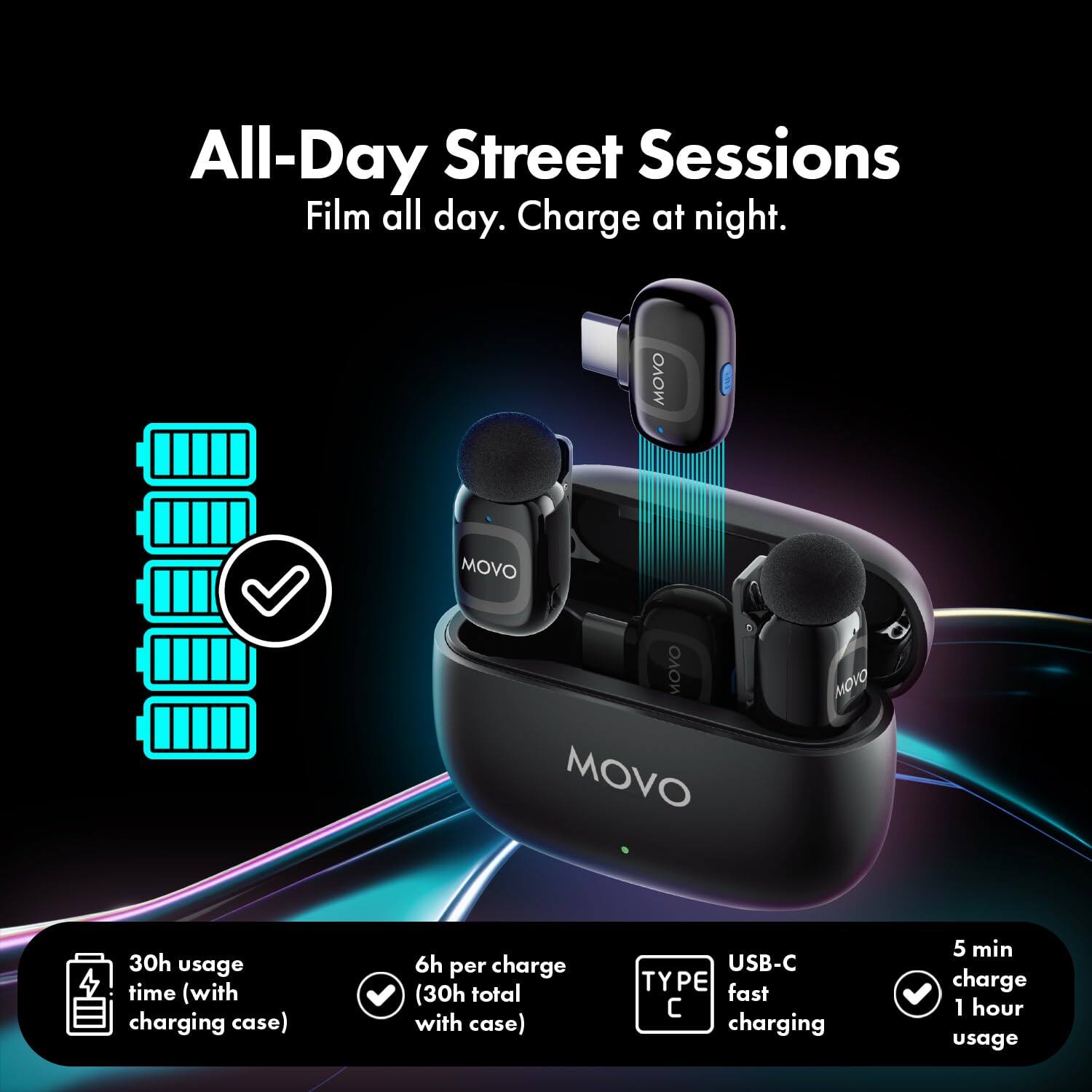 All-Day Street Sessions  
Film all day. Charge at night.  

MOVO  
MOVO NOAO MOVO  
DNOW  

30h usage time (with charging case)  
6h per charge (30h total with case)  
USB-C TYPE fast charging  
5 min charge 1 hour usage