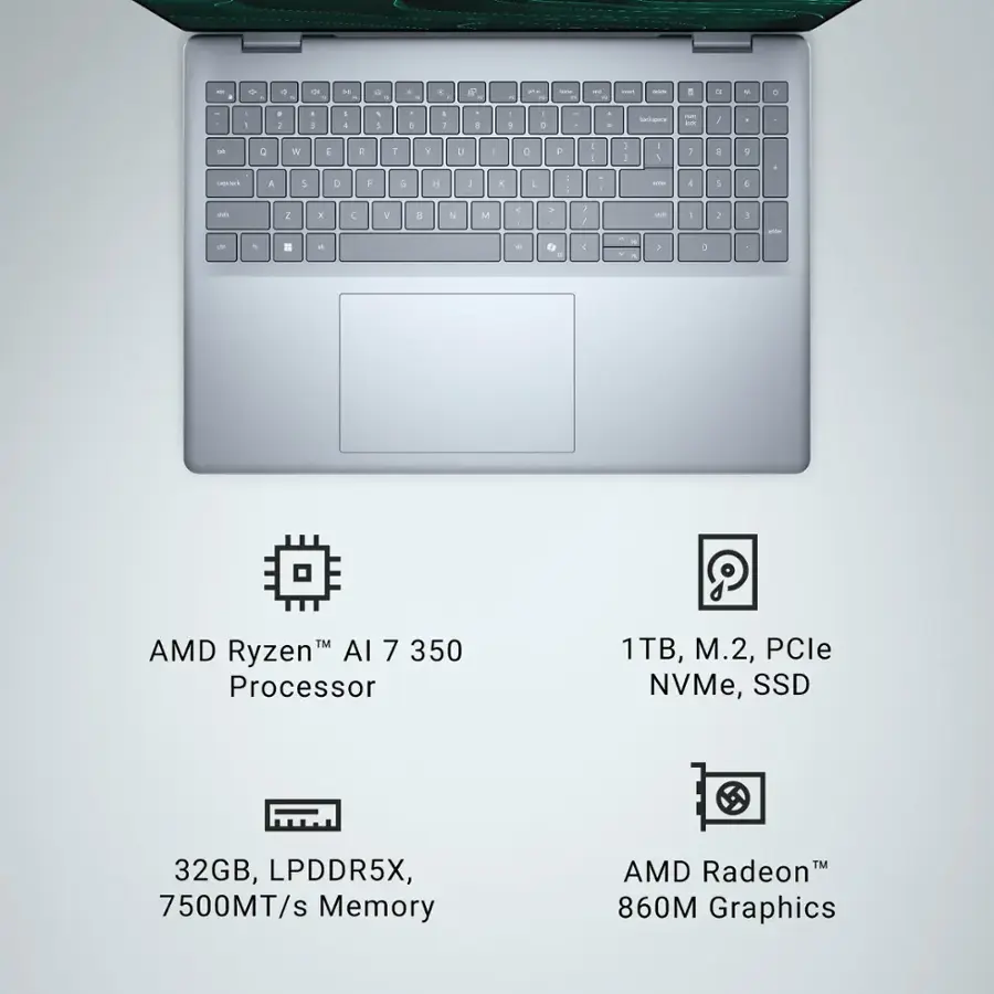 The text on the image reads:

* AMD Ryzen AI 7 350 Processor
* 1TB, M.2, PCle NVMe, SSD
* 32GB, LPDDR5X, 7500MT/s Memory
* AMD Radeon 860M Graphics

These details describe the specifications of a laptop computer, including its processor, memory, storage, and graphics card.