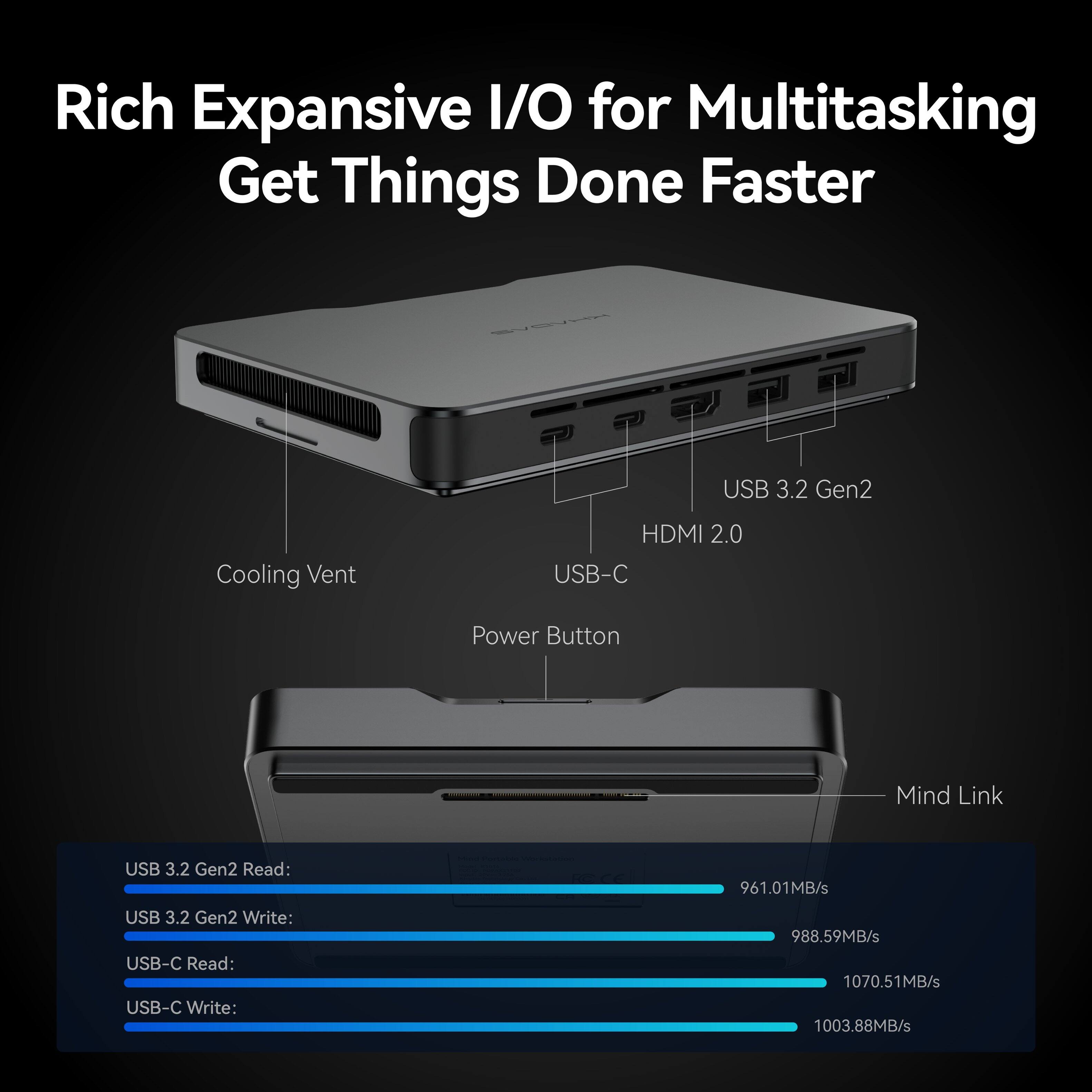 Rich Expansive I/O for Multitasking Get Things Done Faster

USB 3.2 Gen2
Cooling Vent
HDMI 2.0
USB-C
Power Button
Mind Link

USB 3.2 Gen2 Read: 961.01MB/s
USB 3.2 Gen2 Write: 988.59MB/s
USB-C Read: 1070.51MB/s
USB-C Write: 1003.88MB/s