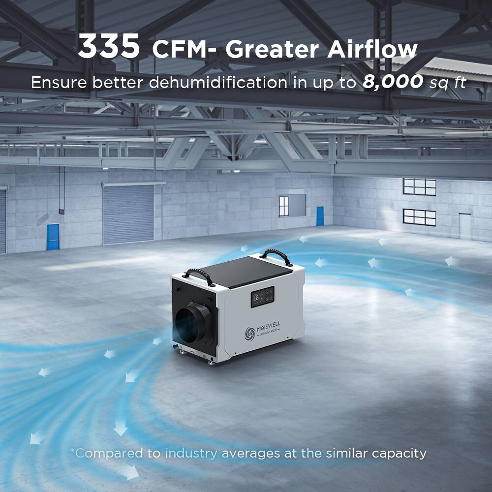 335 CFM - Greater Airflow  
Ensure better dehumidification in up to 8,000 sq ft.  
*Compared to industry averages at the similar capacity