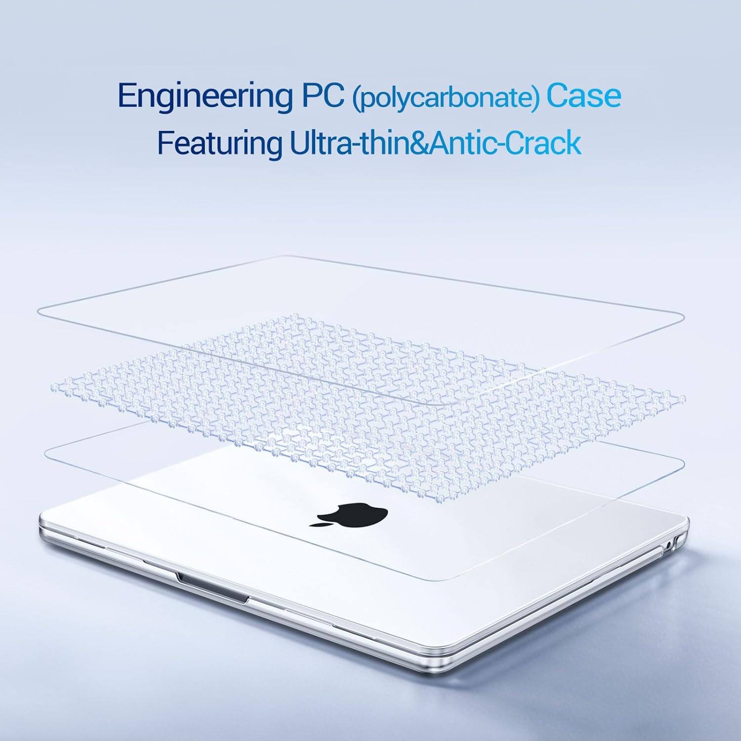 Engineering PC (polycarbonate) Case  
Featuring Ultra-thin & Antic-Crack