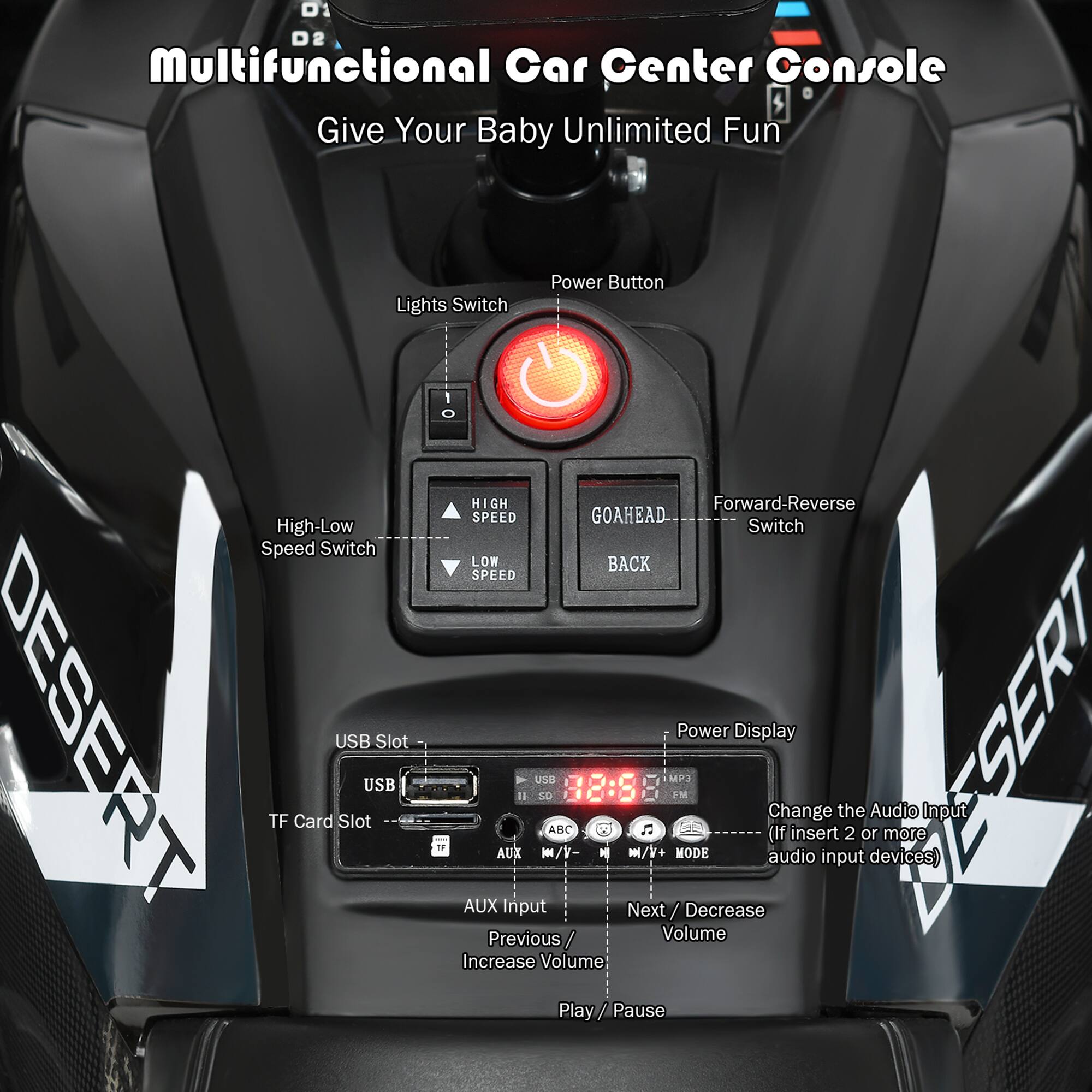 Multifunctional Car Center Console  
Give Your Baby Unlimited Fun  

- Lights Switch  
- Power Button  
- High-Low Speed Switch  
- Forward-Reverse Switch  
- USB Slot  
- TF Card Slot  
- AUX Input  
- Power Display  
- Change the Audio Input (If insert 2 or more audio input devices)  
- Next / Decrease Volume  
- Previous / Increase Volume  
- Play / Pause  

DESERTE
