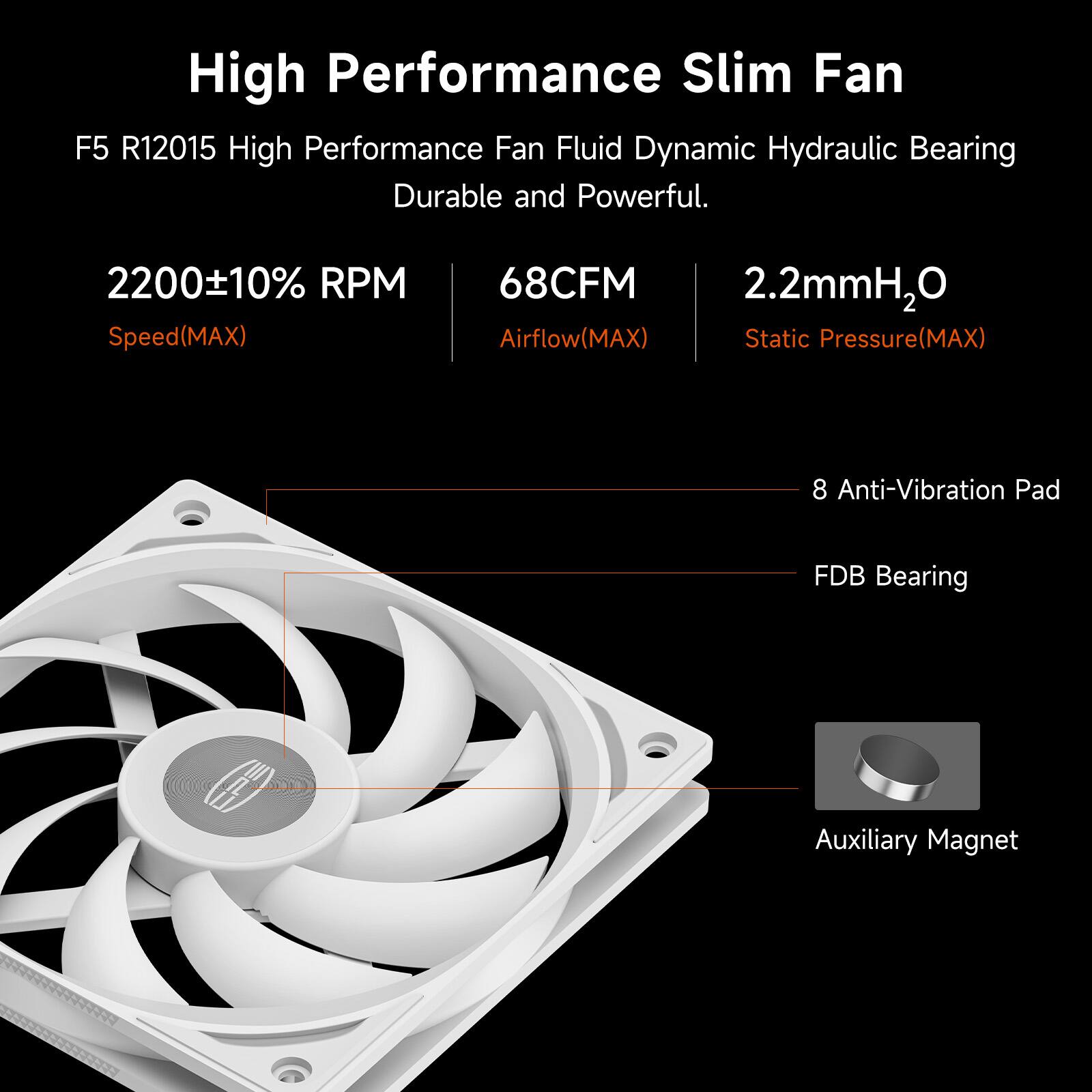 High Performance Slim Fan  
F5 R12015 High Performance Fan  
Fluid Dynamic Hydraulic Bearing  
Durable and Powerful.

2200±10% RPM  
Speed(MAX)

68CFM  
Airflow(MAX)

2.2mmH₂O  
Static Pressure(MAX)

8 Anti-Vibration Pad

FDB Bearing

Auxiliary Magnet