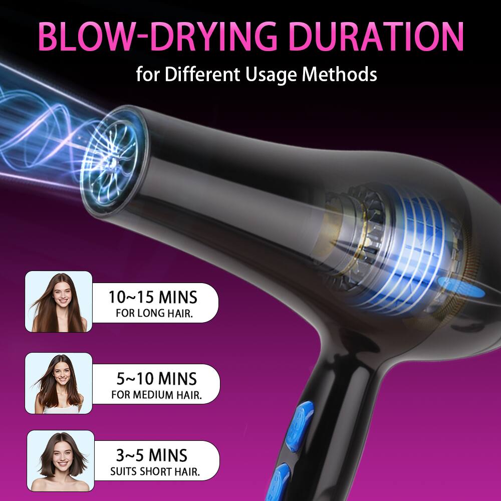 BLOW-DRYING DURATION for Different Usage Methods

- 10~15 MINS FOR LONG HAIR.
- 5~10 MINS FOR MEDIUM HAIR.
- 3~5 MINS SUITS SHORT HAIR.