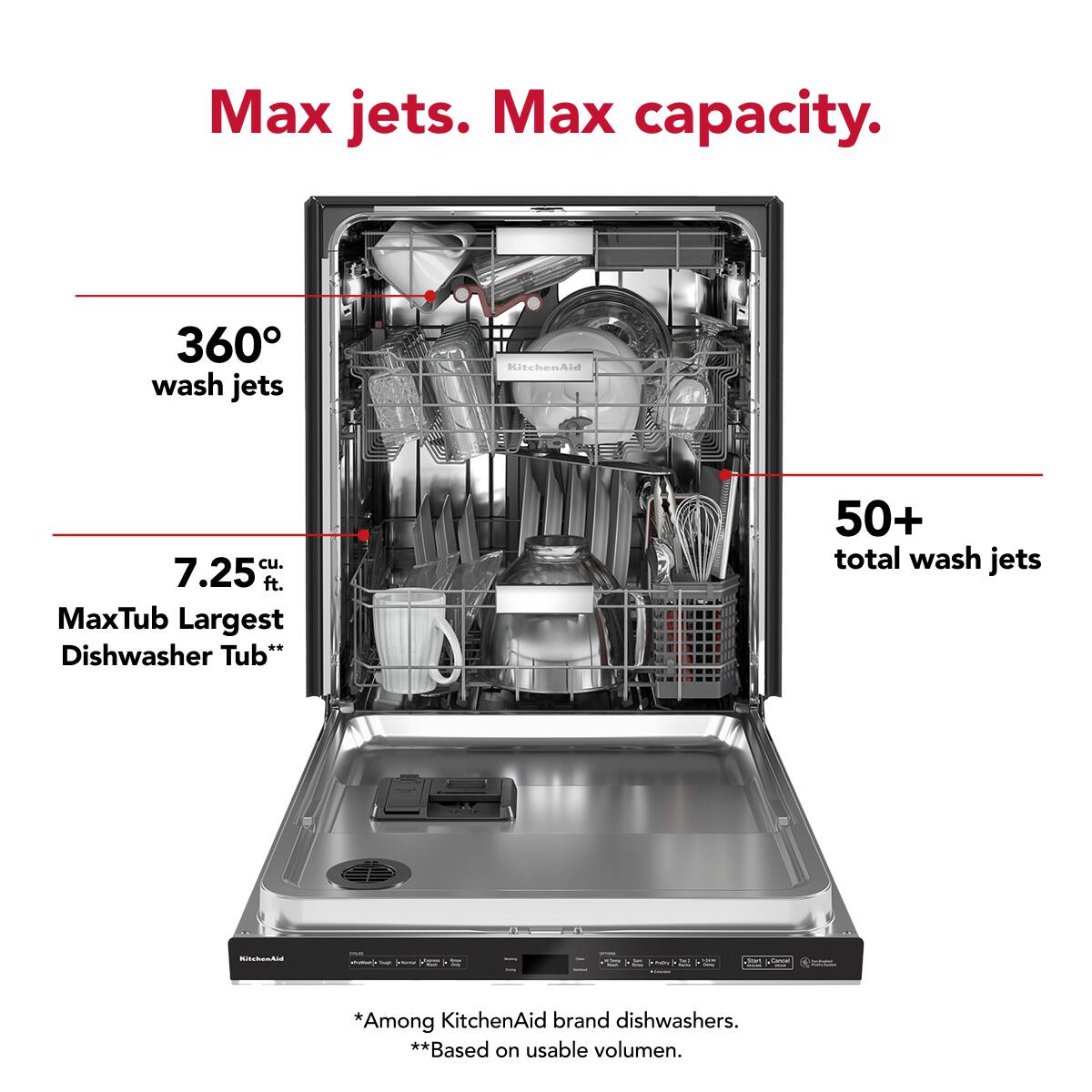 Max jets. Max capacity.
360° wash jets
7.25 cu. ft. MaxTub Largest Dishwasher Tub**
50+ total wash jets
*Among KitchenAid brand dishwashers.
**Based on usable volume.
