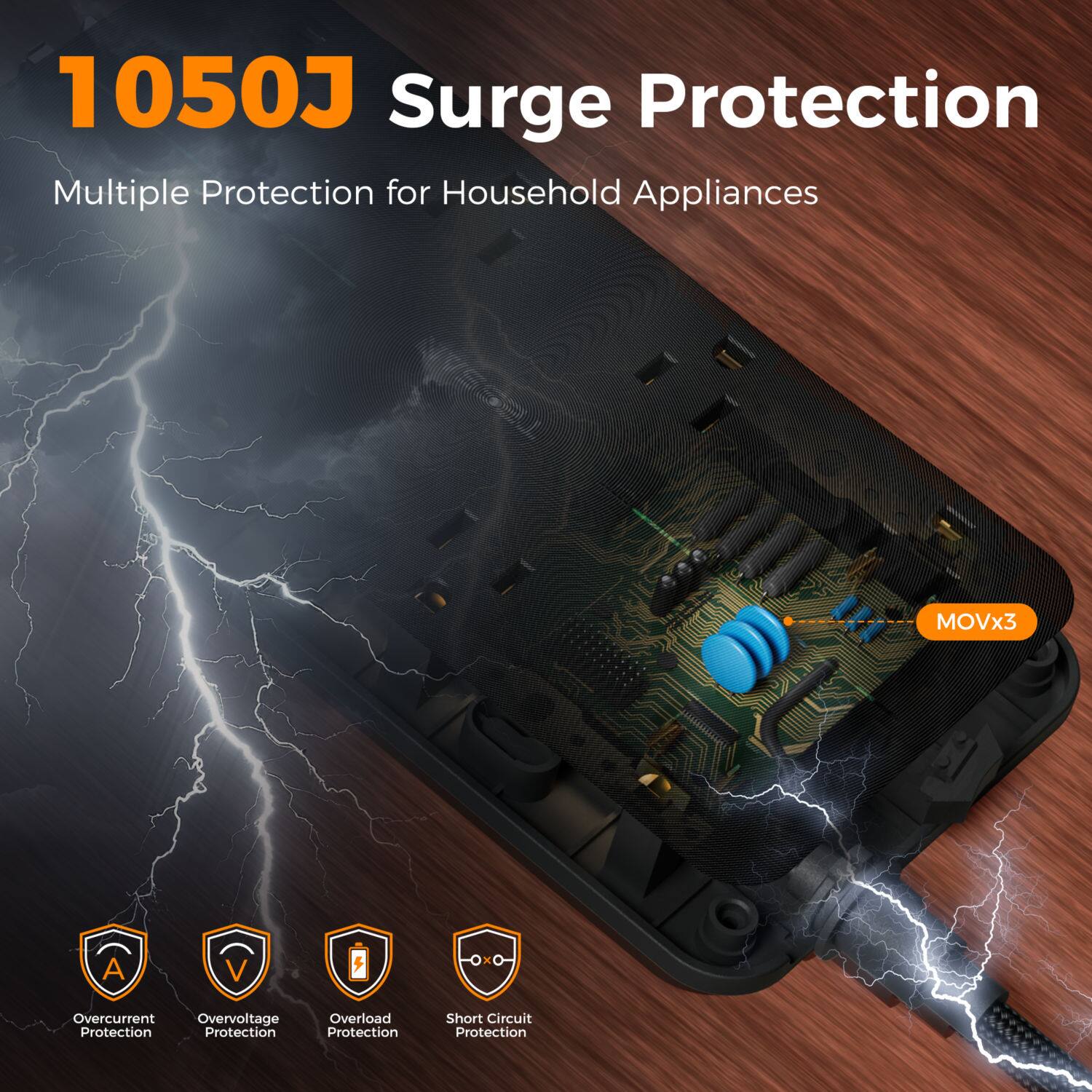 1050J Surge Protection  
Multiple Protection for Household Appliances  
MOVx3  
Overcurrent Protection  
Overvoltage Protection  
Overload Protection  
Short Circuit Protection