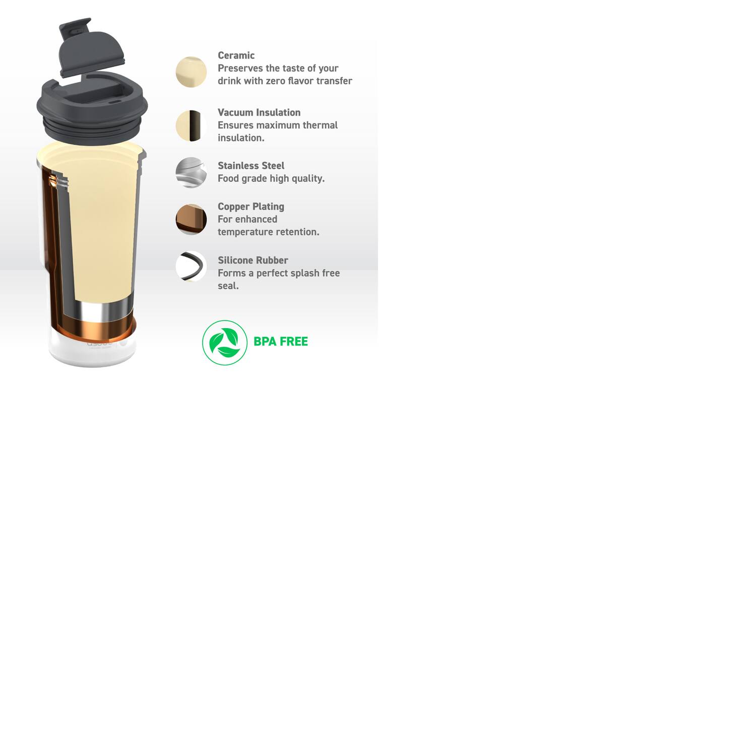 Ceramic  
Preserves the taste of your drink with zero flavor transfer  

Vacuum Insulation  
Ensures maximum thermal insulation.  

Stainless Steel  
Food grade high quality.  

Copper Plating  
For enhanced temperature retention.  

Silicone Rubber  
Forms a perfect splash free seal.  

BPA FREE