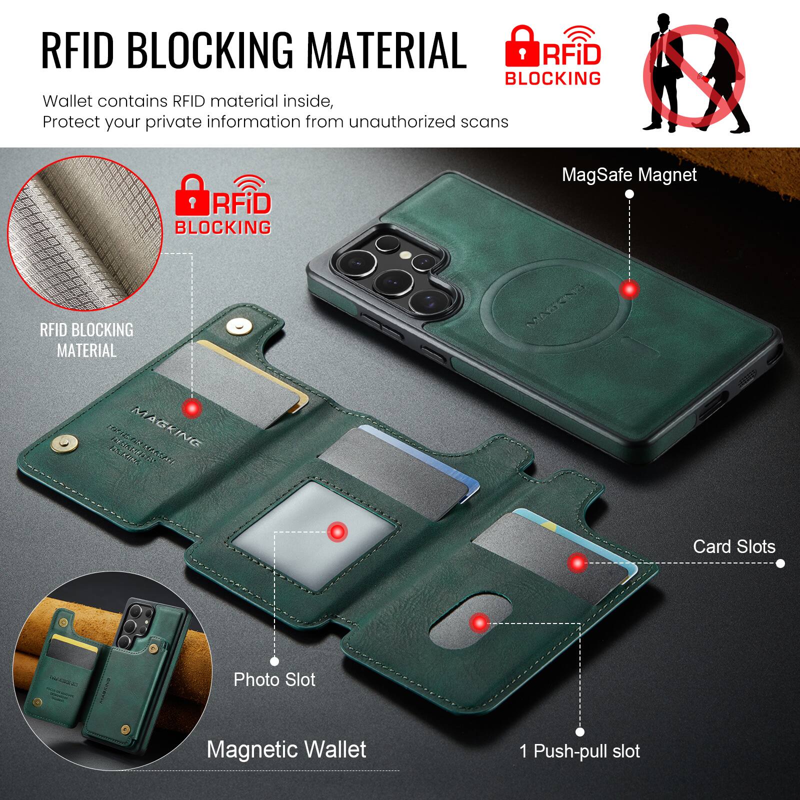 RFID BLOCKING MATERIAL

Wallet contains RFID material inside, Protect your private information from unauthorized scans

RFID BLOCKING

MagSafe Magnet

Card Slots

Photo Slot

Magnetic Wallet

1 Push-pull slot