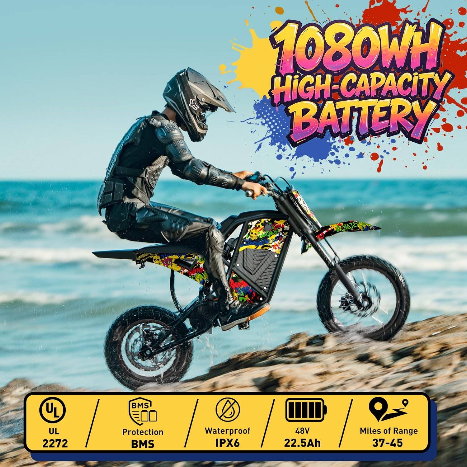 1080WH HIGH-CAPACITY BATTERY  
UL 2272  
BMS Protection  
Waterproof IPX6  
48V 22.5Ah  
Miles of Range 37-45